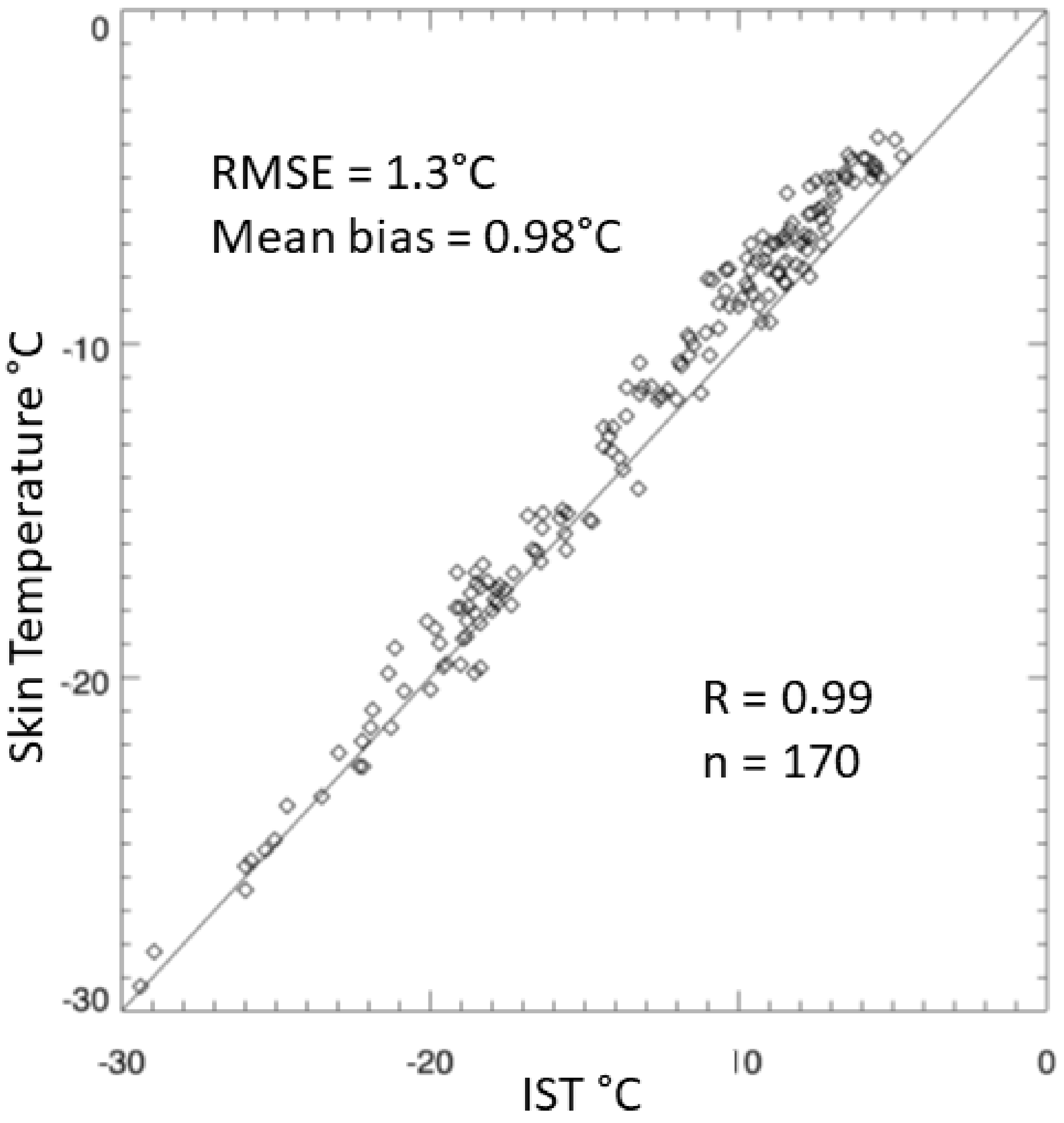 Remotesensing 10 00555 g009