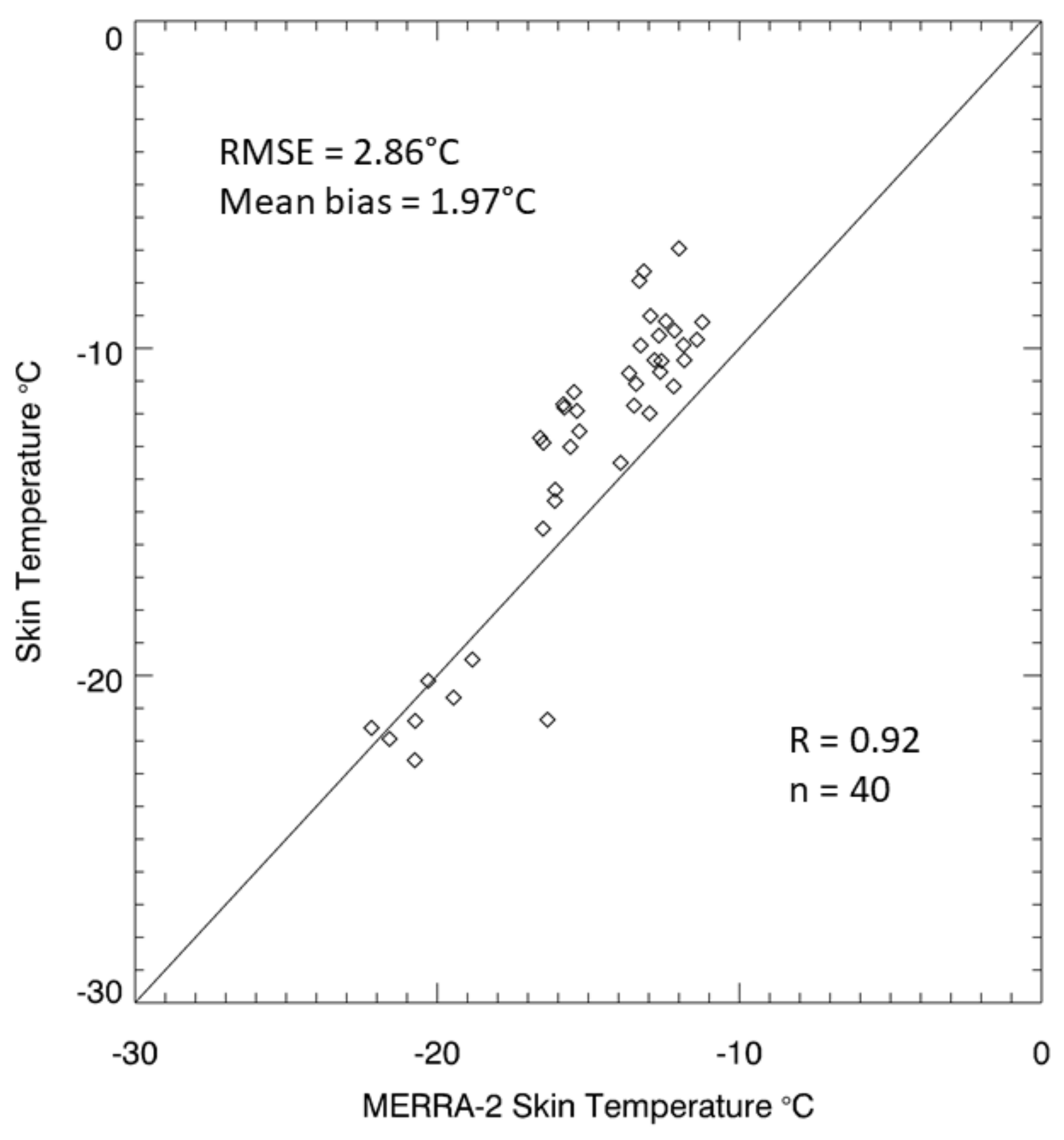 Remotesensing 10 00555 g014