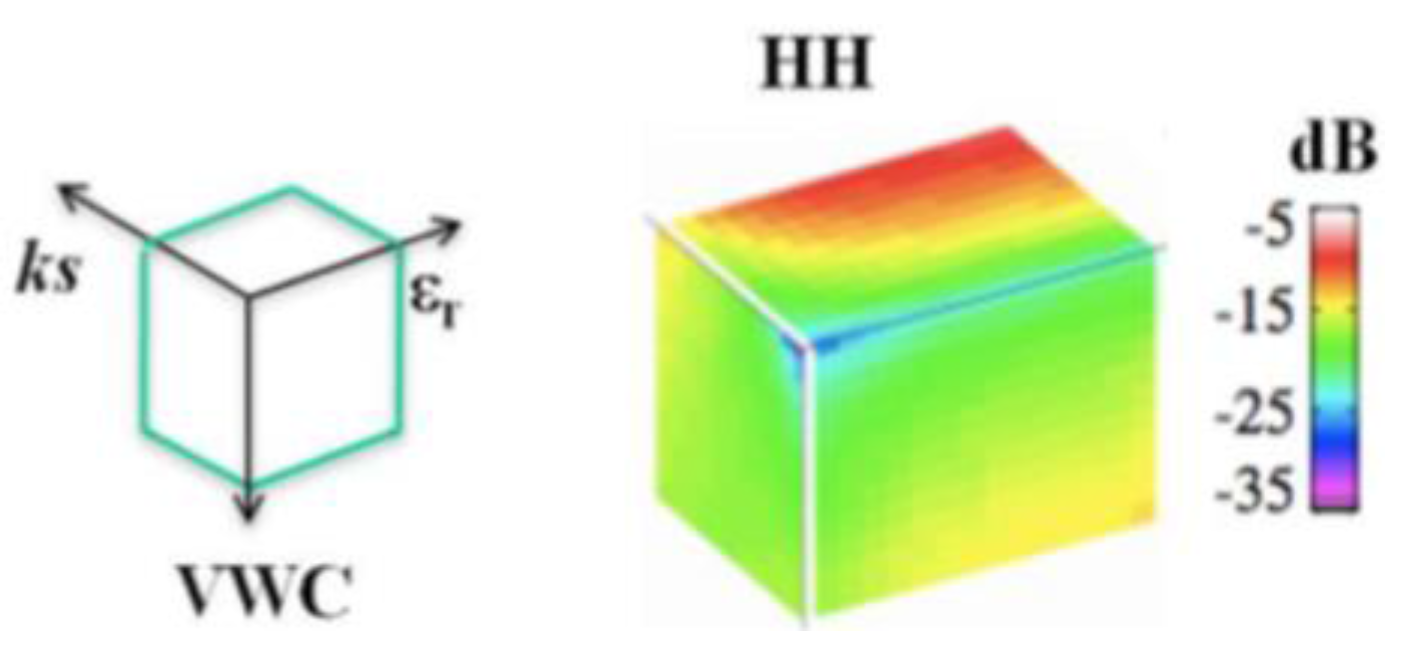 Remotesensing 10 00556 g001