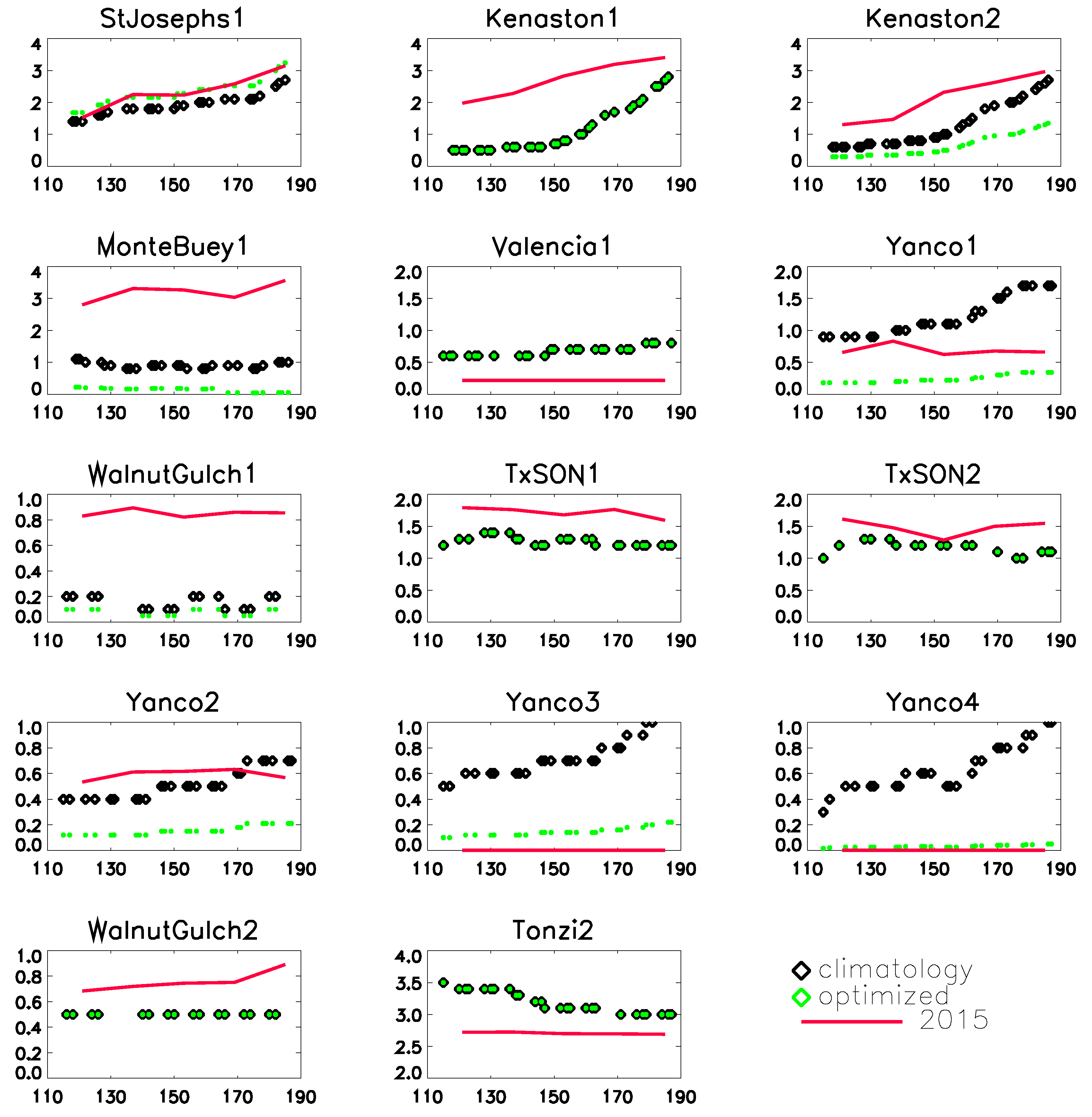 Remotesensing 10 00556 g008