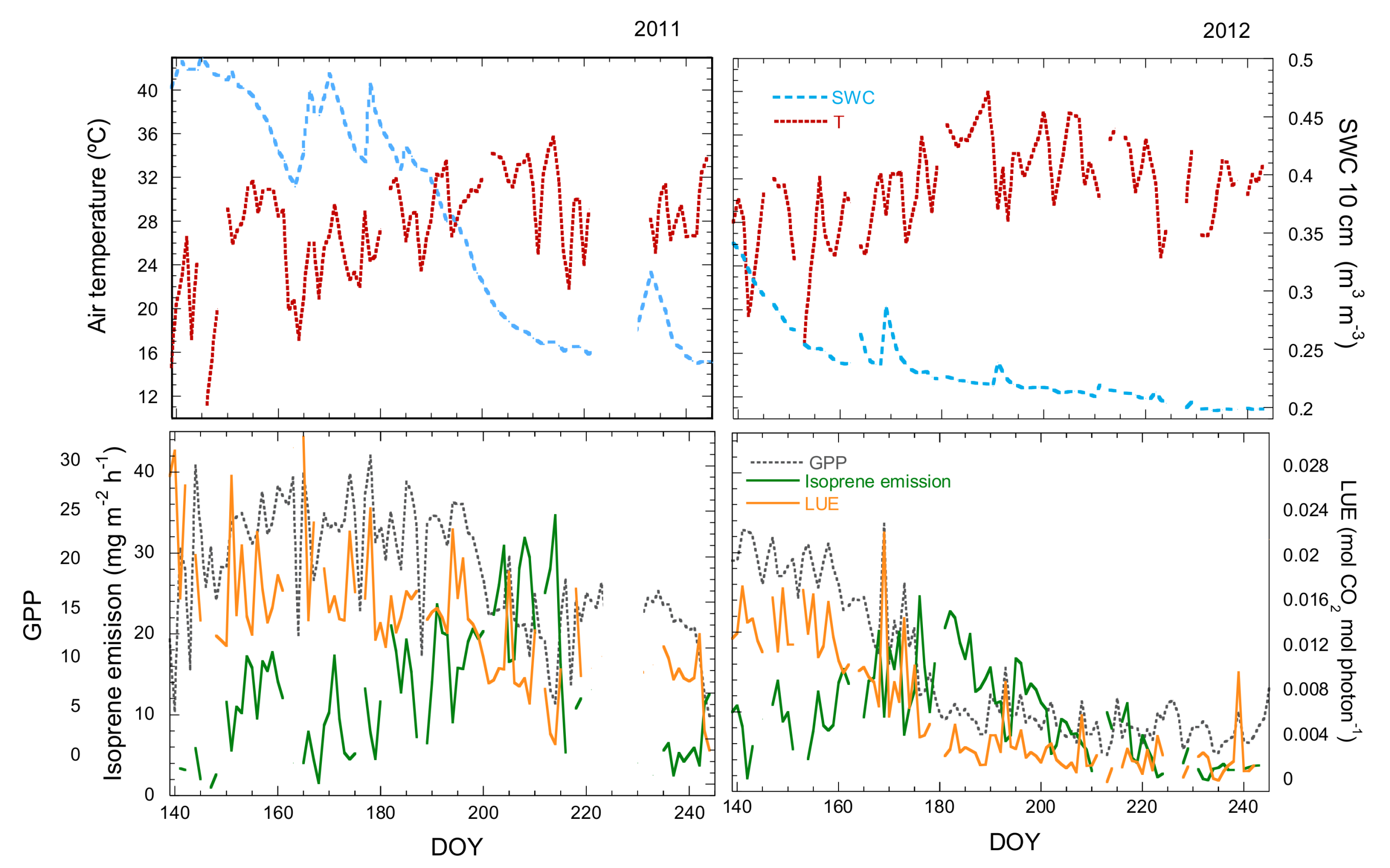 Remotesensing 10 00557 g001