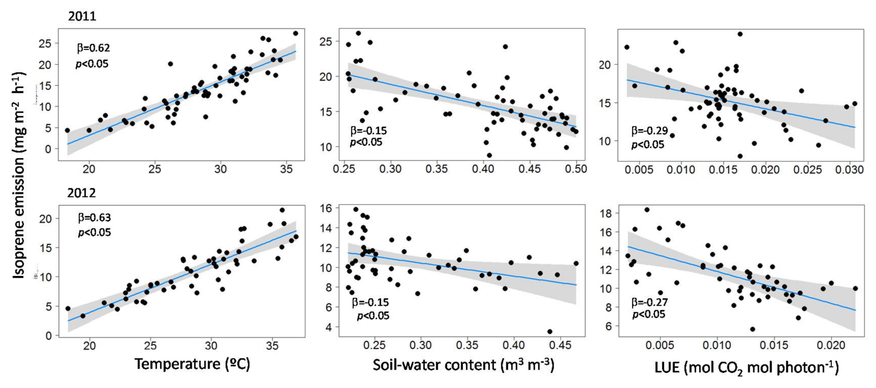 Remotesensing 10 00557 g002
