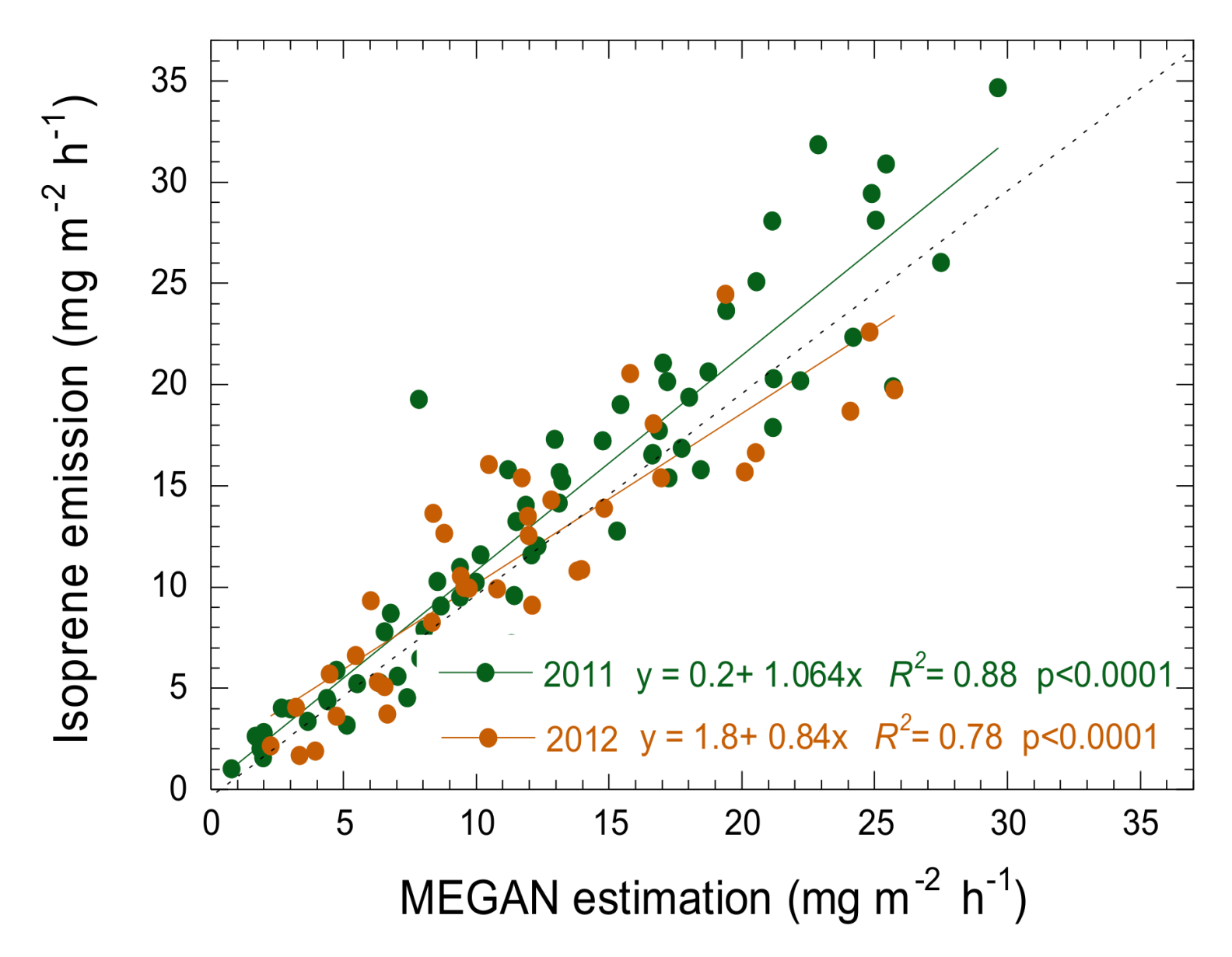 Remotesensing 10 00557 g006