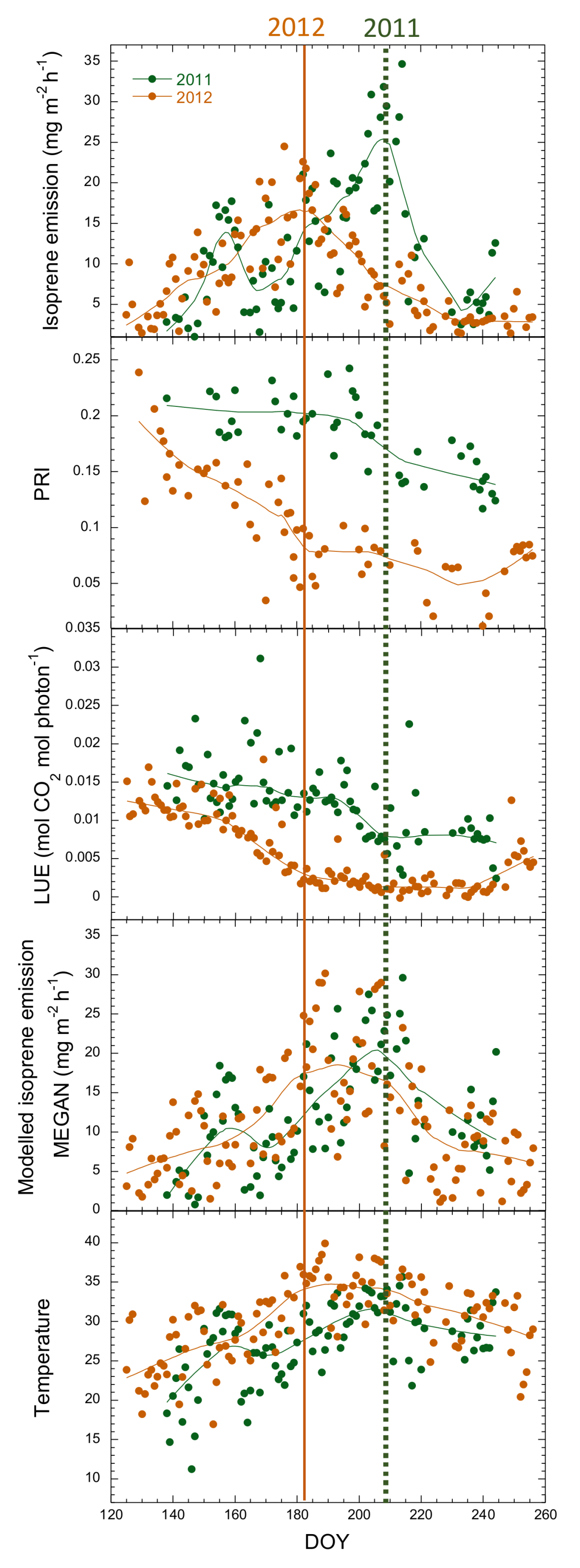 Remotesensing 10 00557 g007
