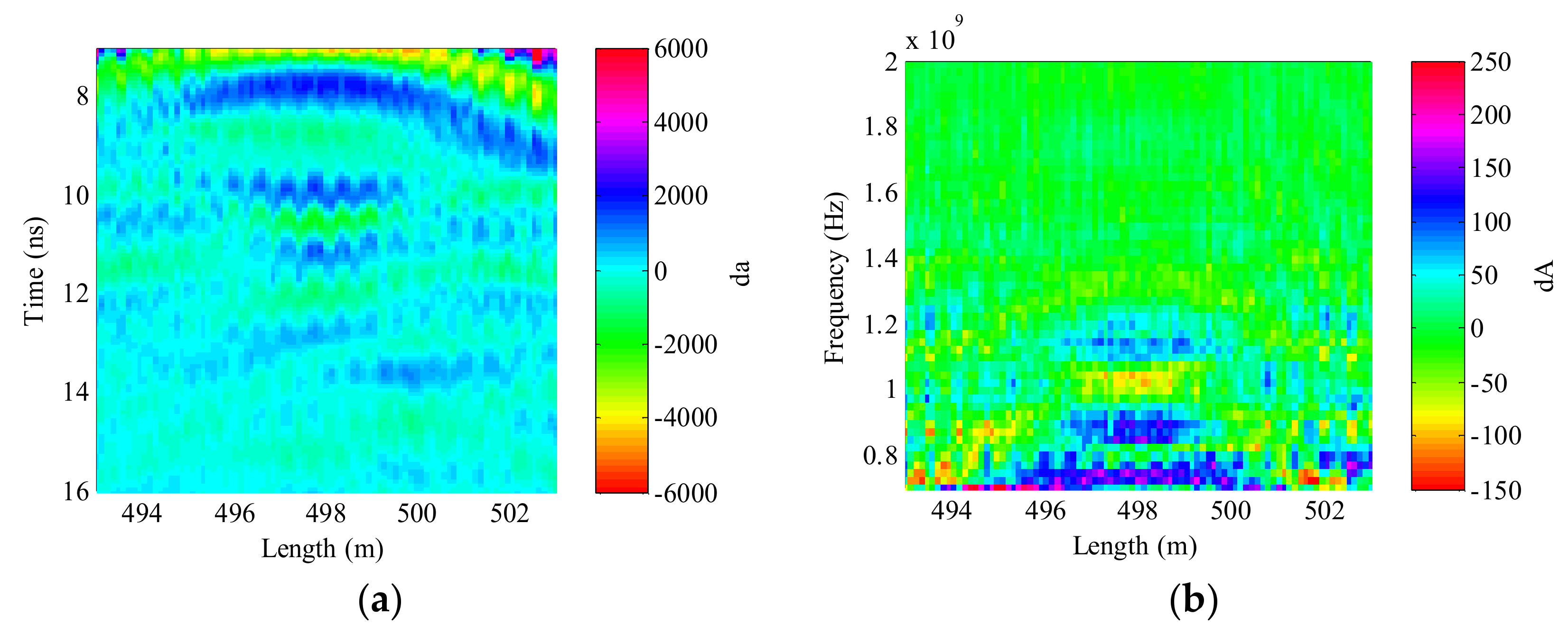 Remotesensing 10 00559 g006