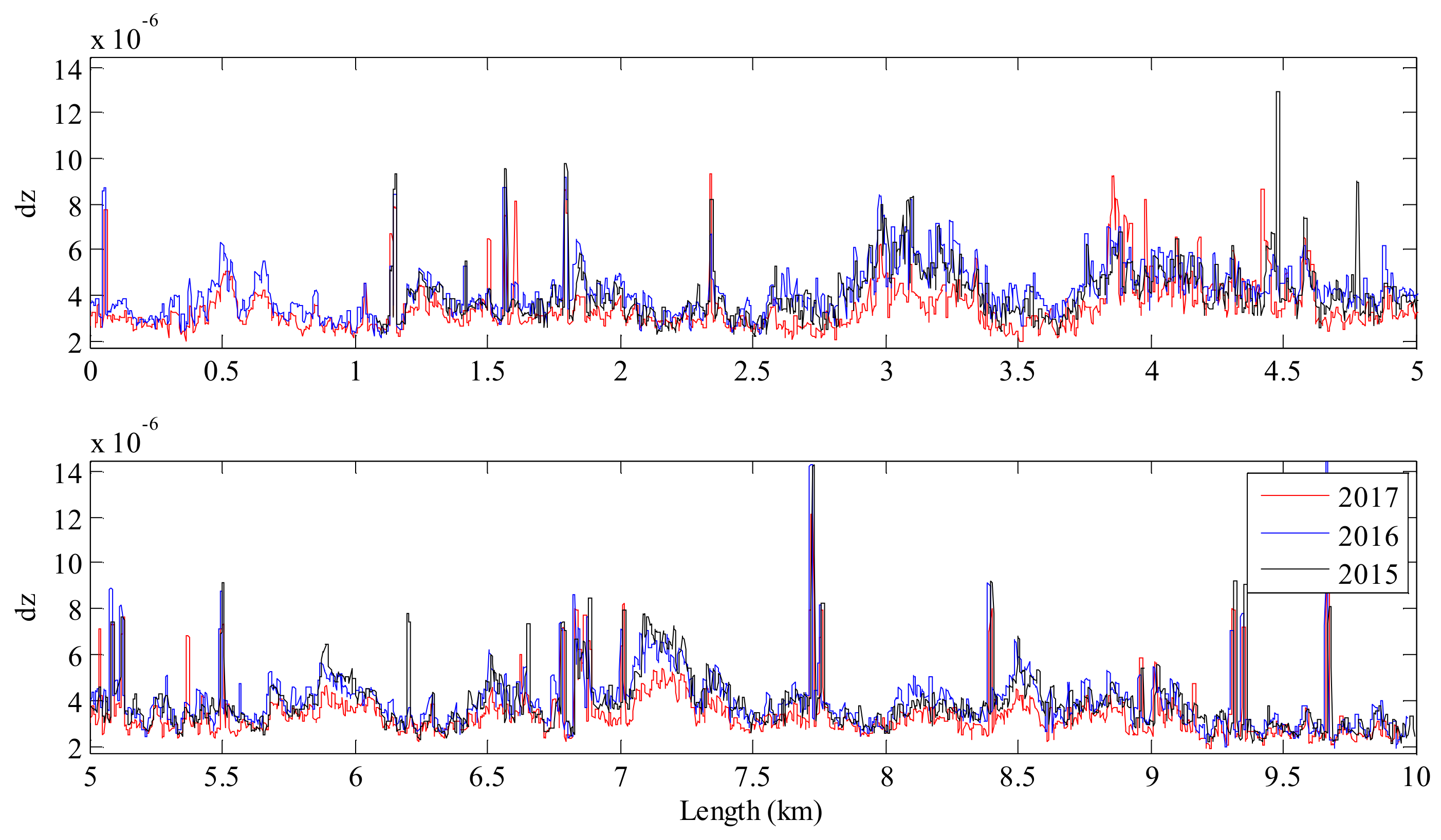 Remotesensing 10 00559 g008