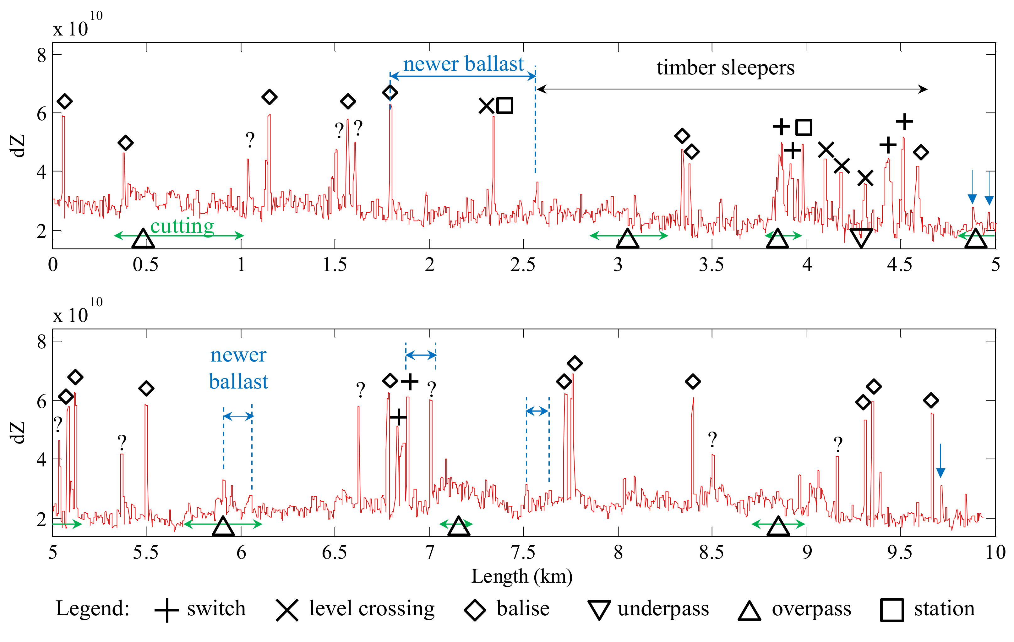 Remotesensing 10 00559 g011