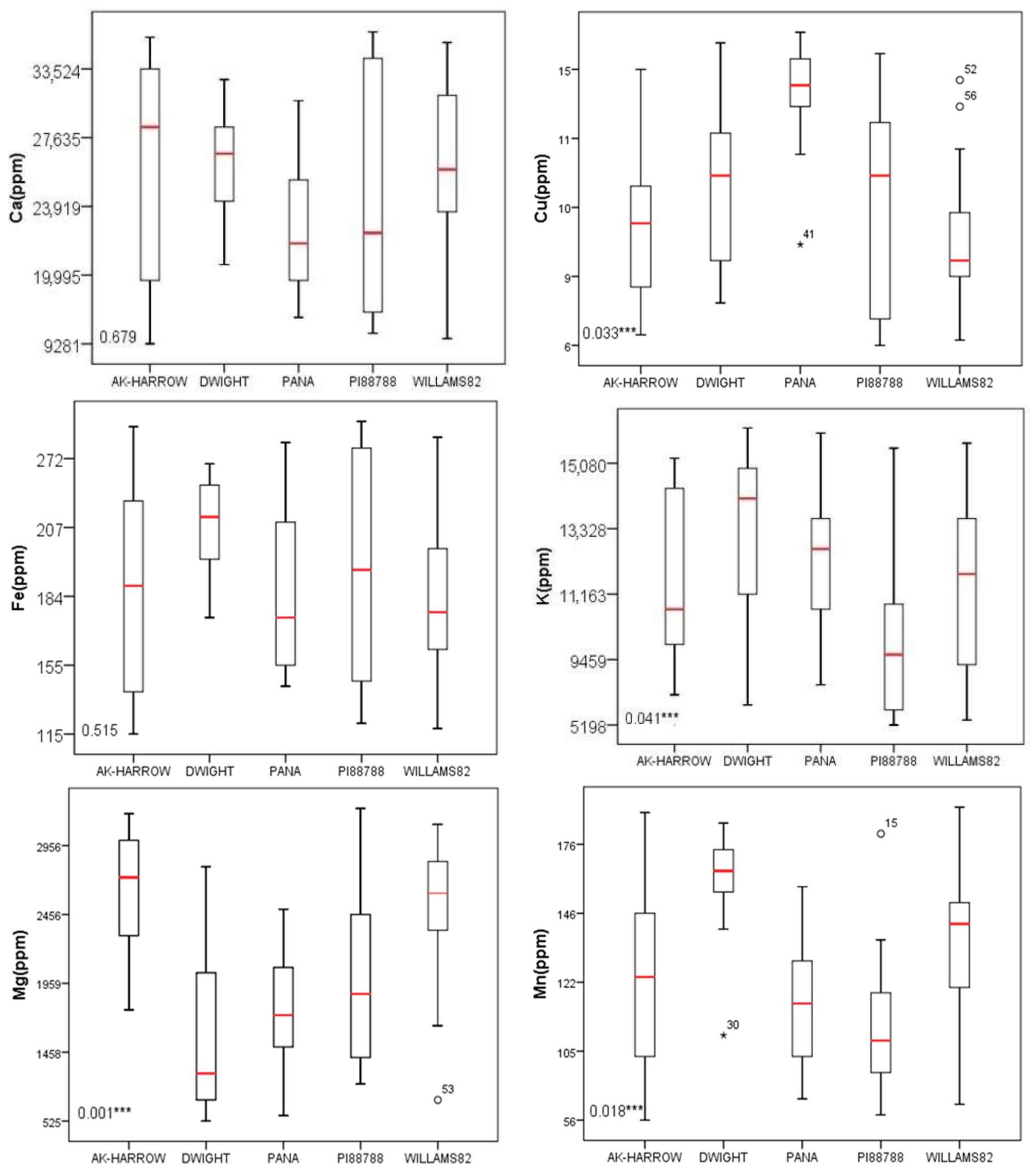 Remotesensing 10 00562 g004