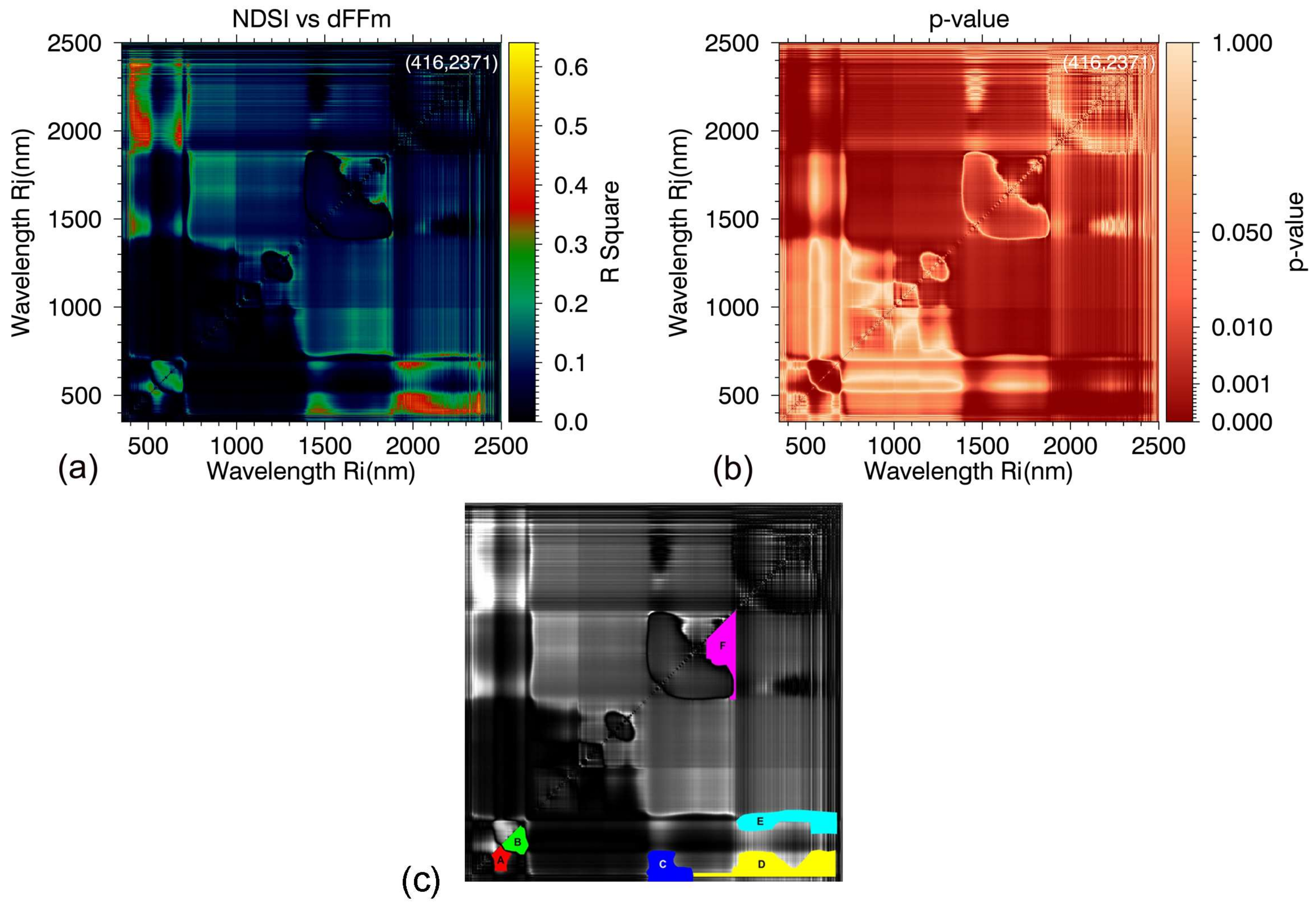 Remotesensing 10 00562 g006