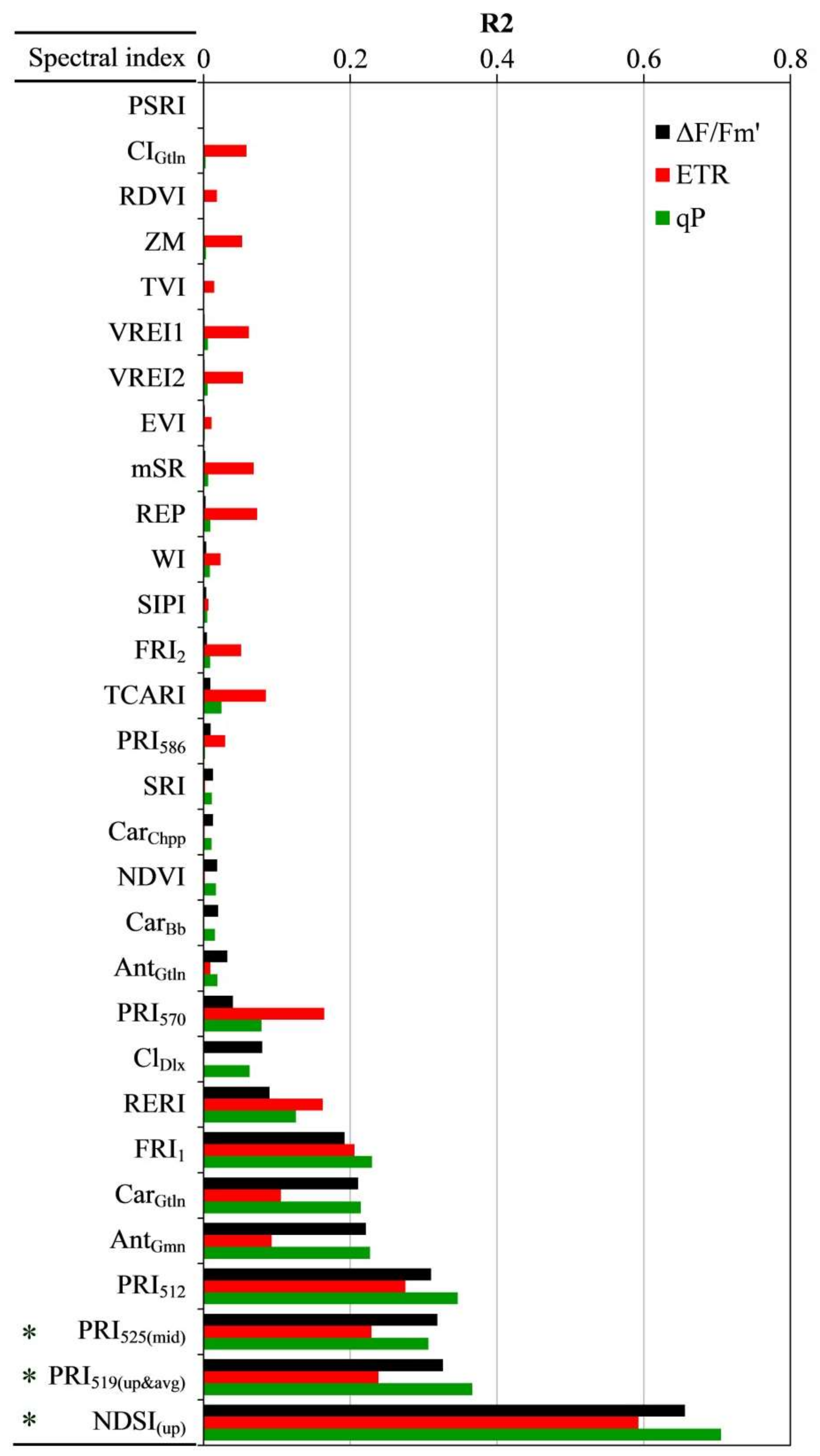 Remotesensing 10 00562 g008