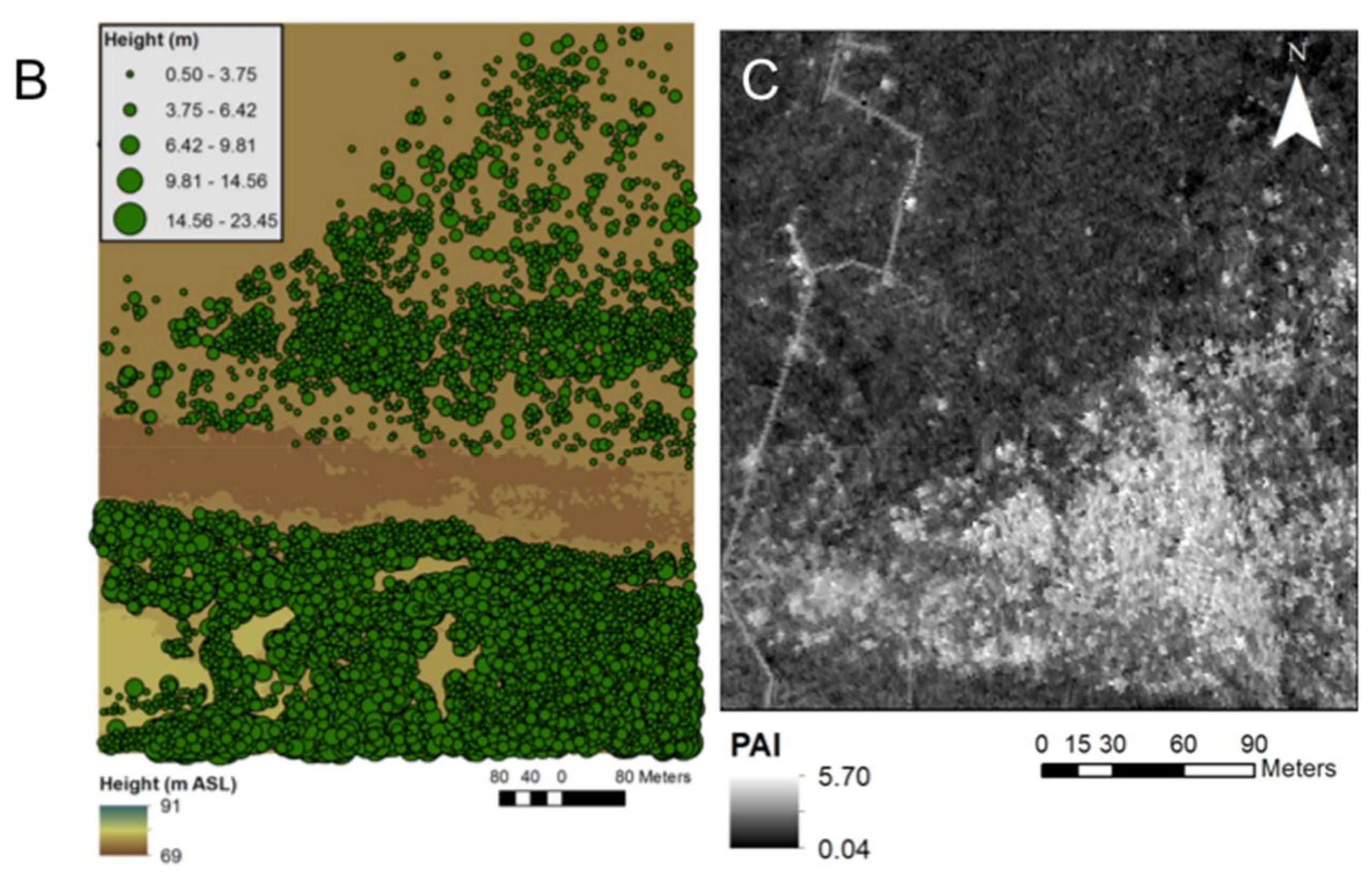 Remotesensing 10 00565 g003b