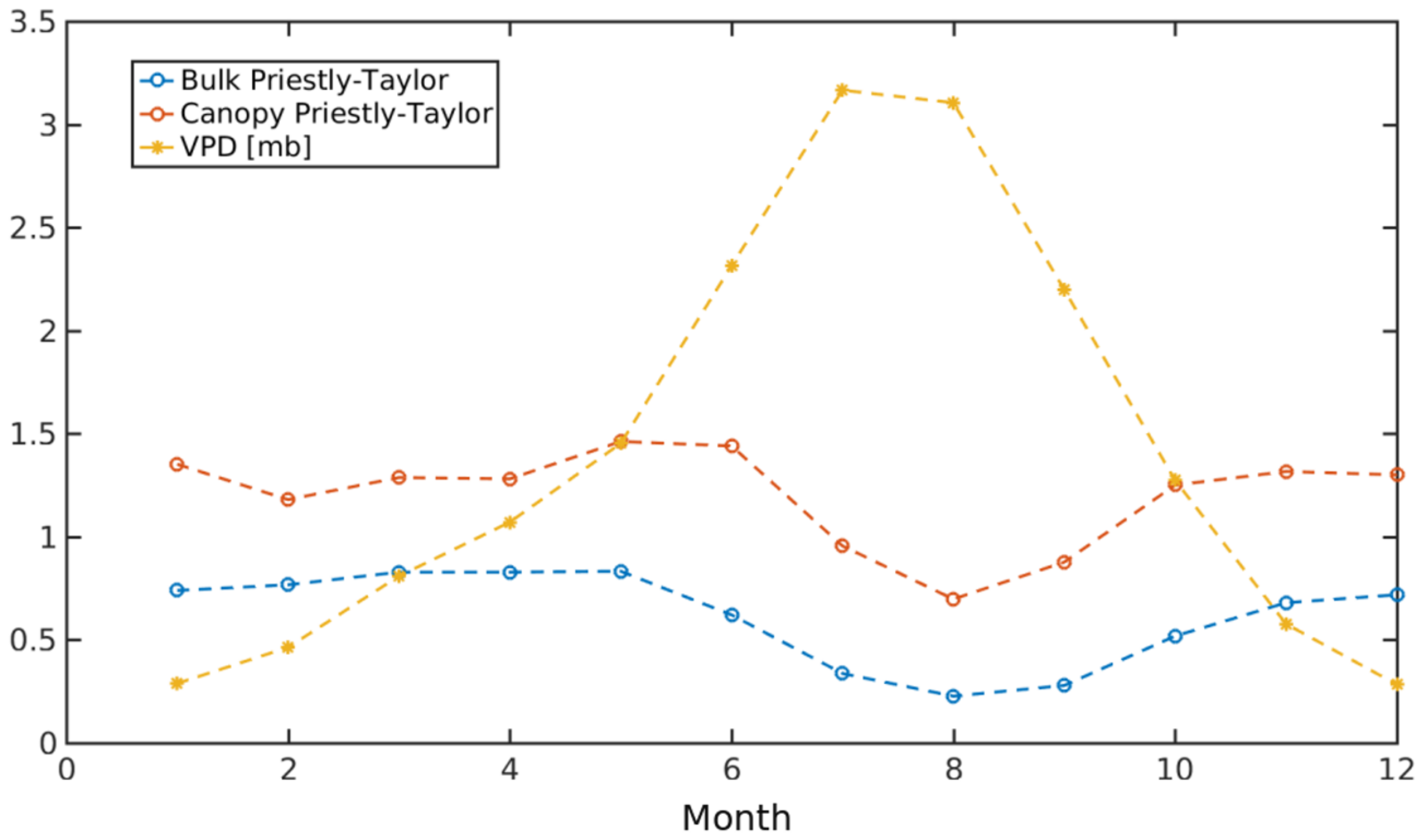 Remotesensing 10 00567 g009