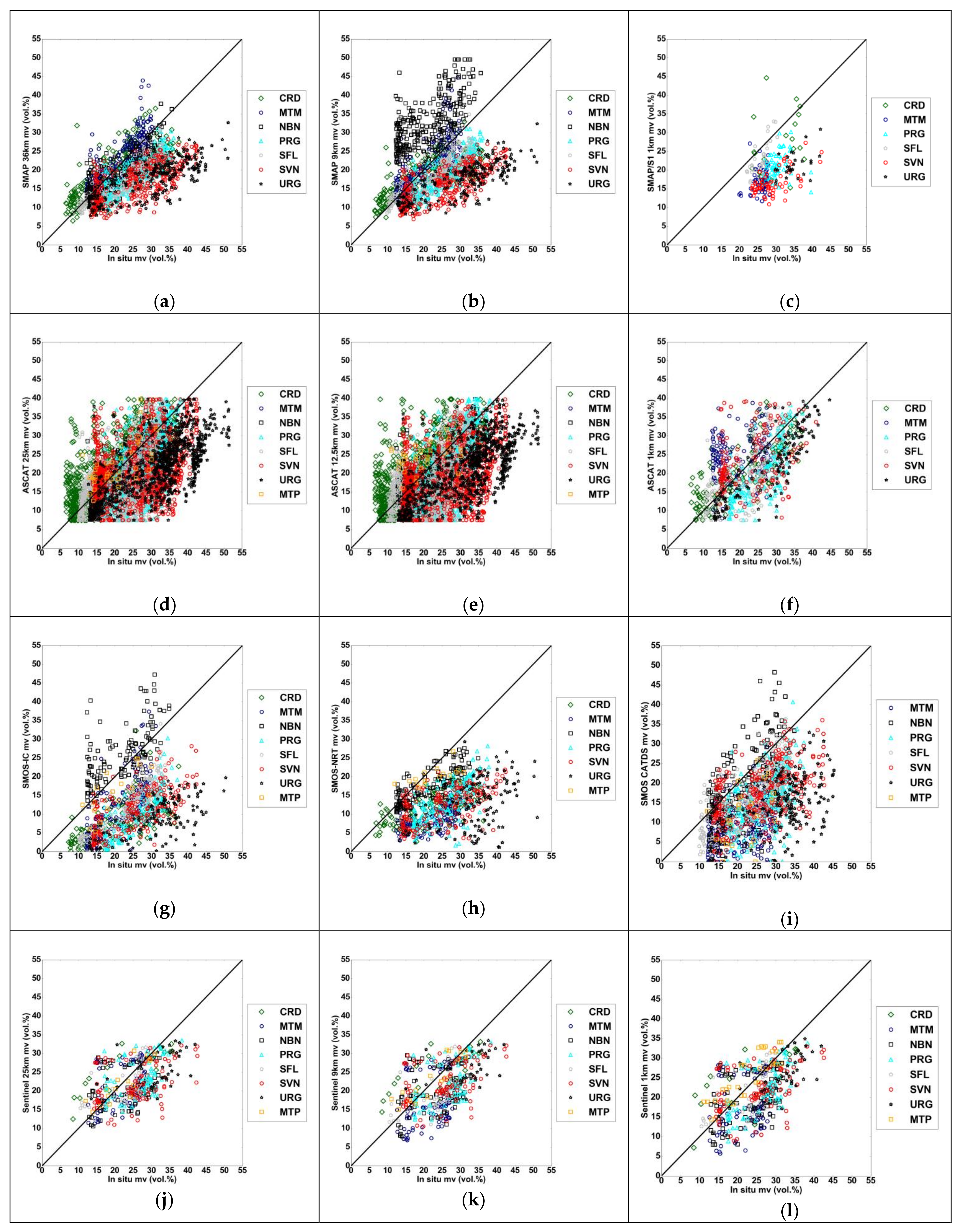 Remotesensing 10 00569 g002