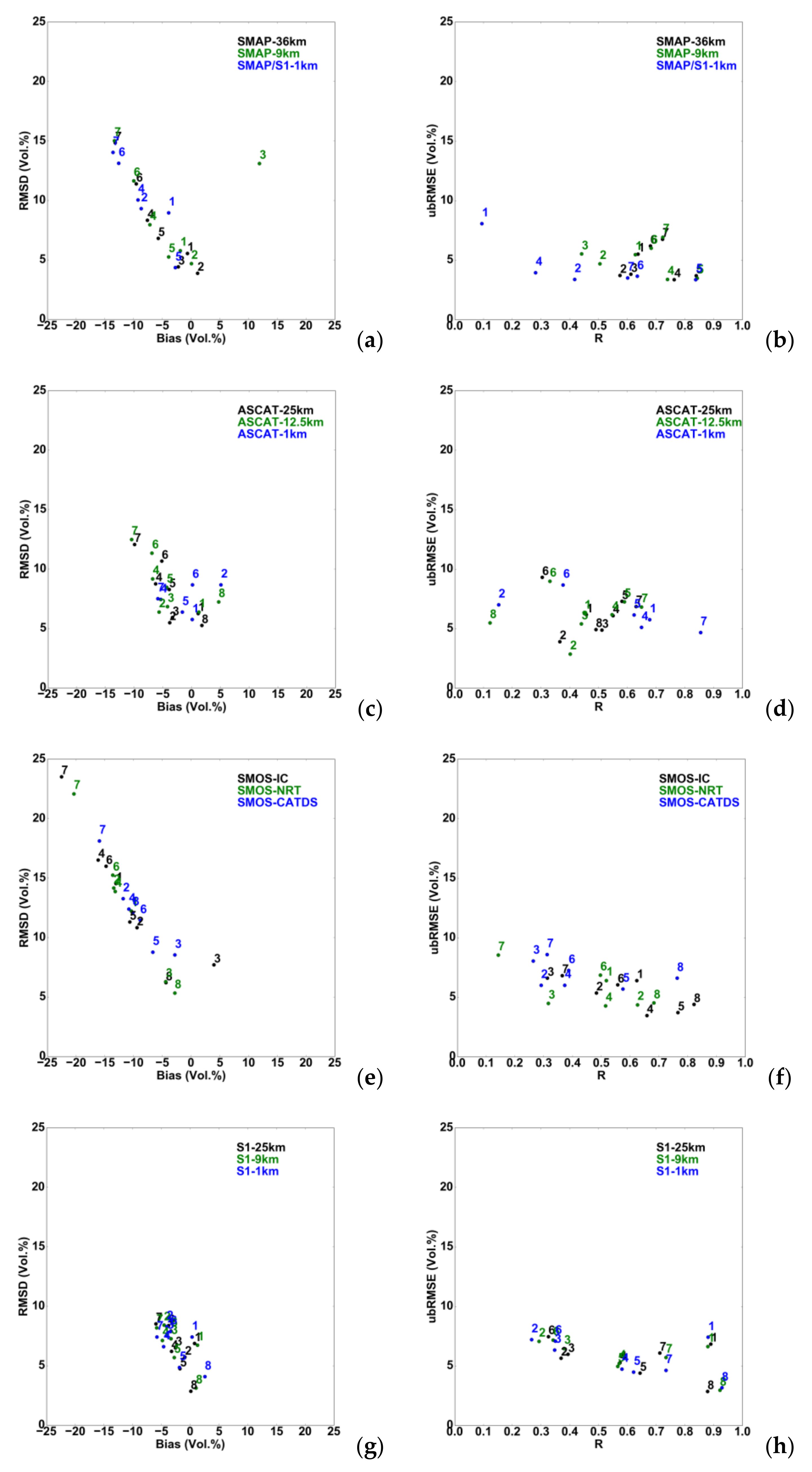 Remotesensing 10 00569 g003