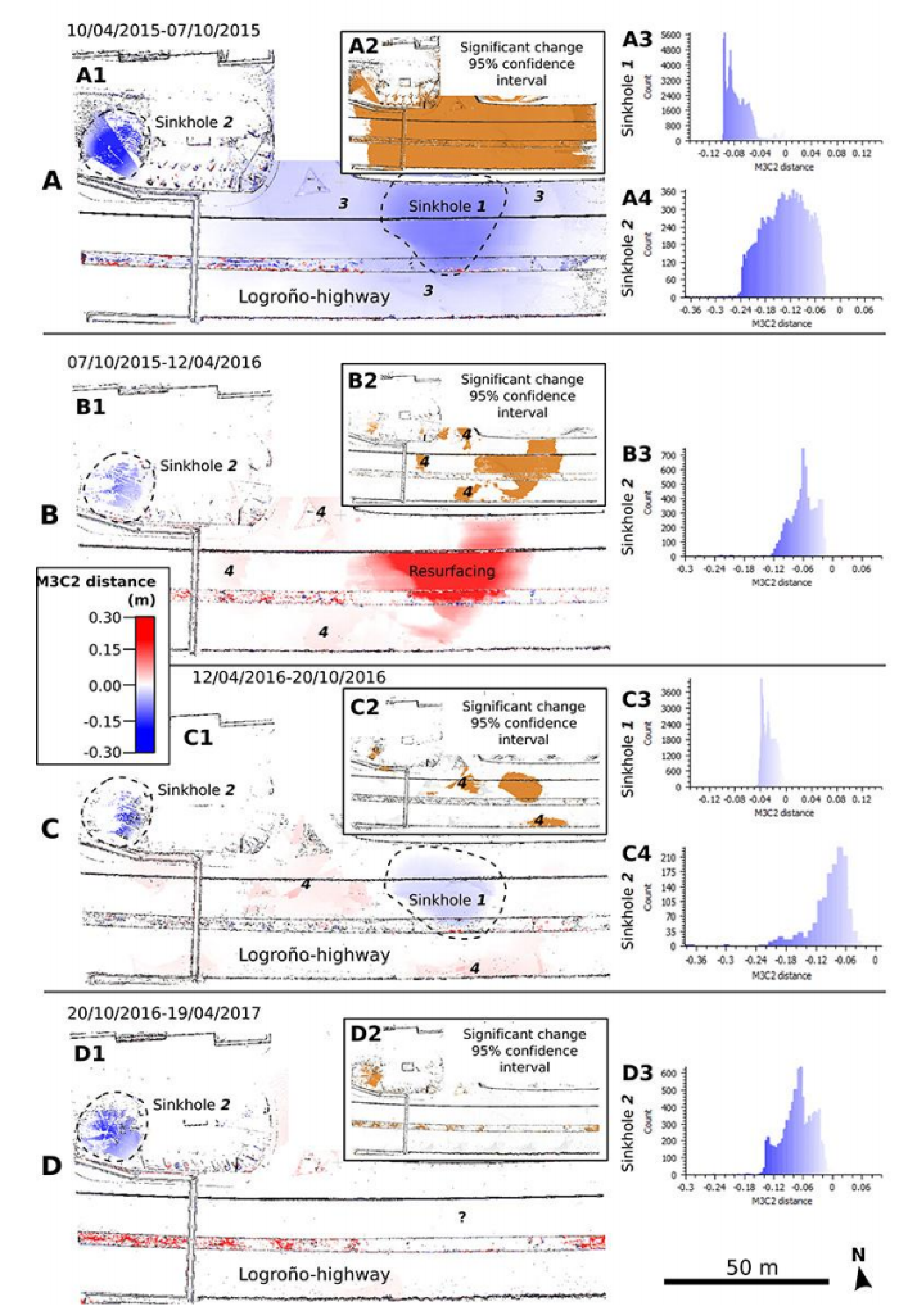Remotesensing 10 00571 g007