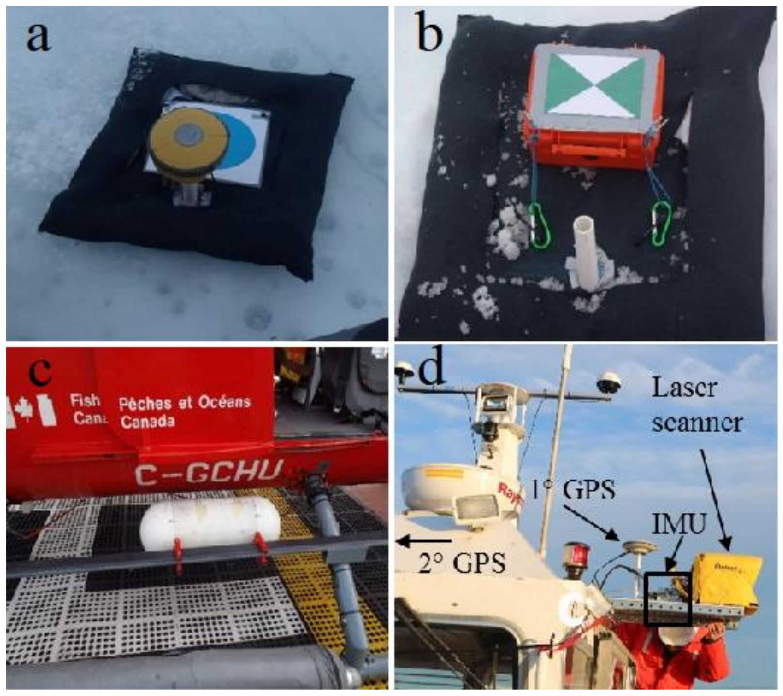 Remotesensing 10 00575 g002 Remotesensing 10 00575 g002