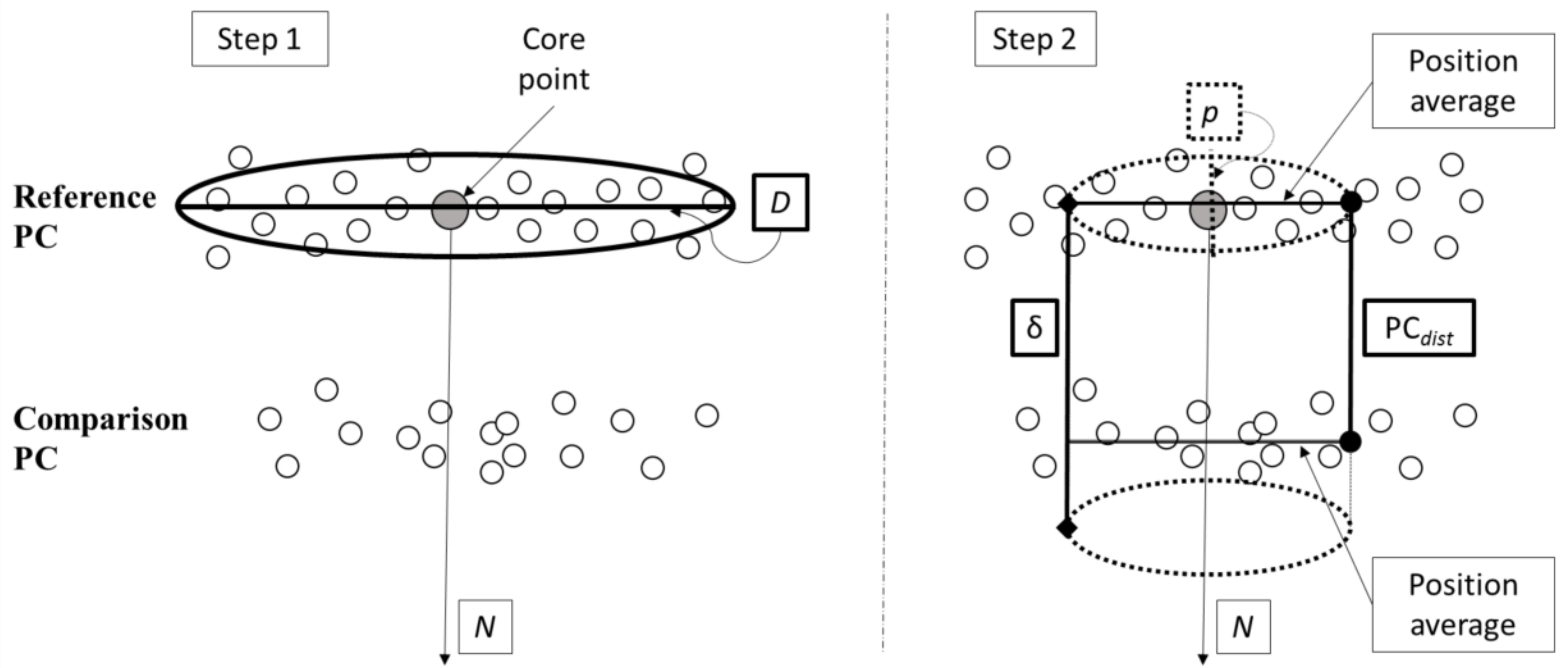 Remotesensing 10 00575 g005 Remotesensing 10 00575 g005