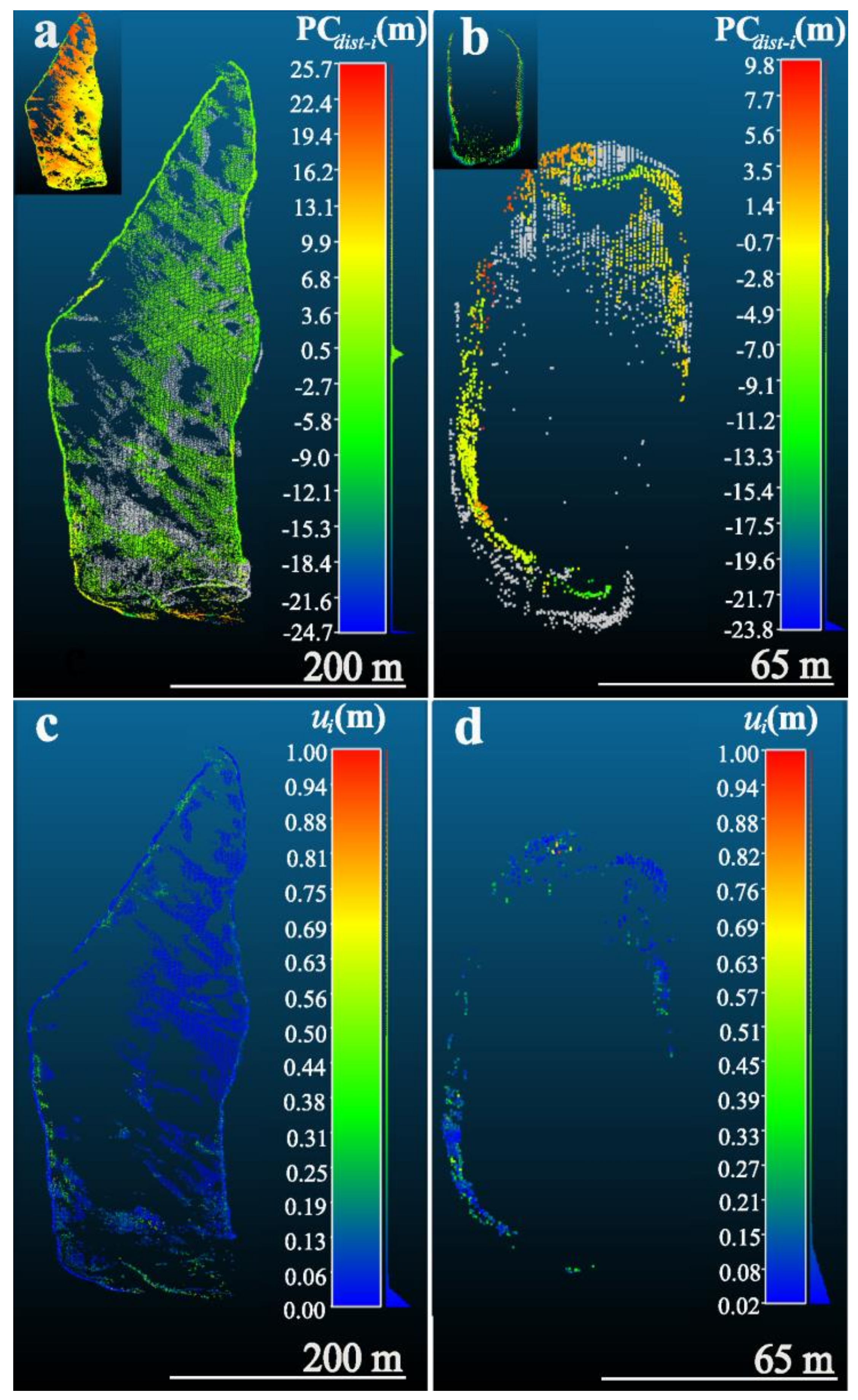 Remotesensing 10 00575 g007 Remotesensing 10 00575 g007