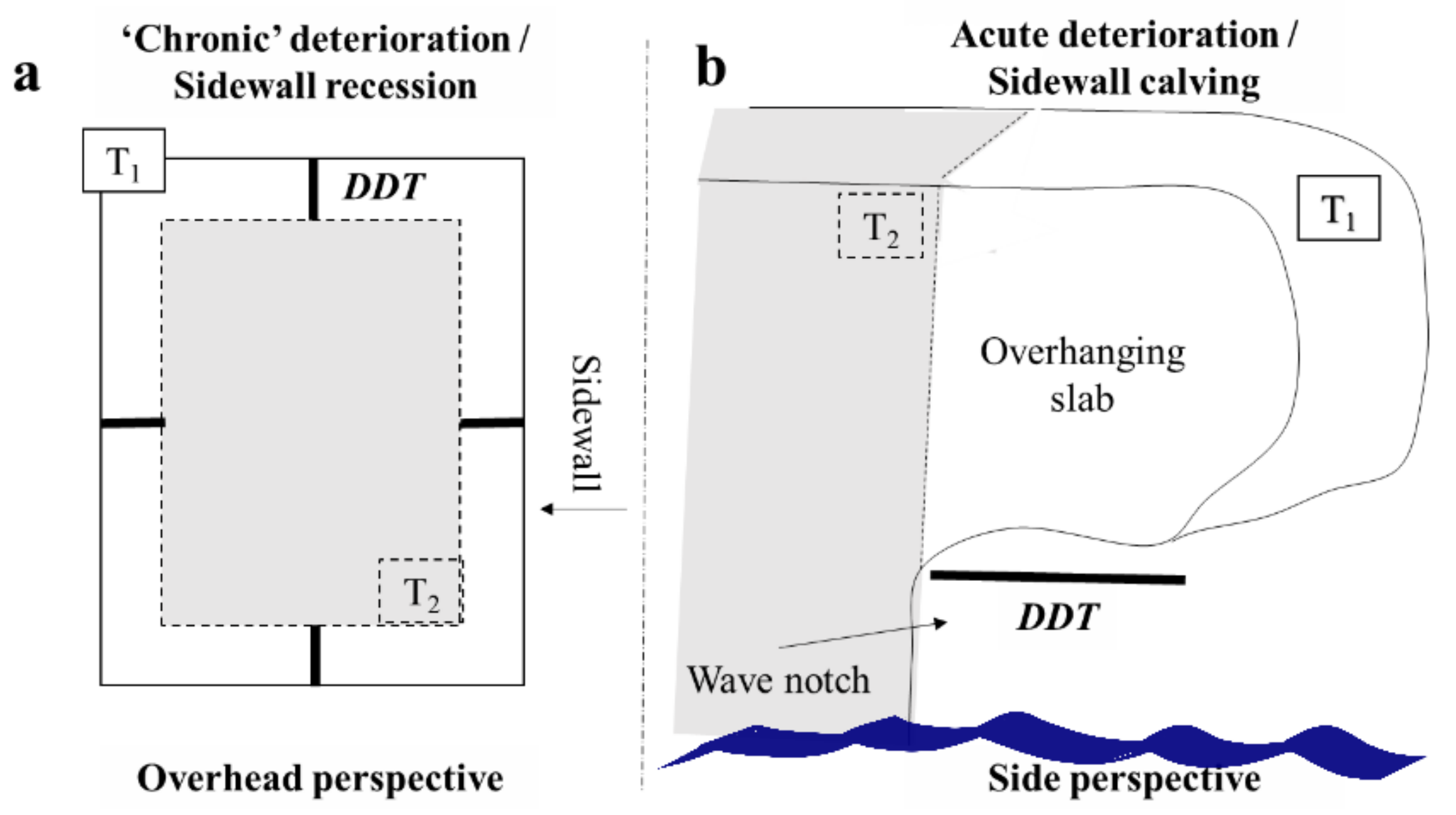 Remotesensing 10 00575 g009 Remotesensing 10 00575 g009