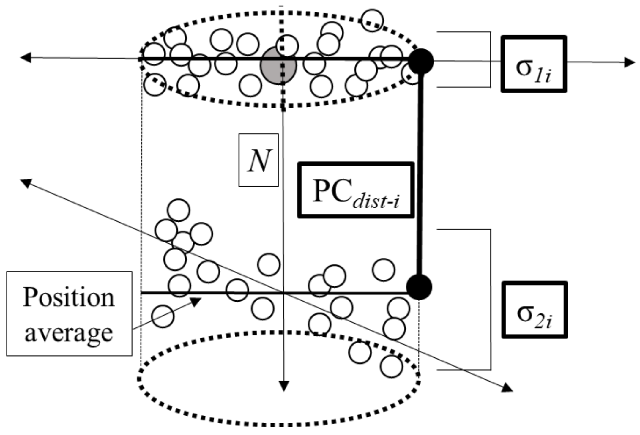 Remotesensing 10 00575 g010 Remotesensing 10 00575 g010