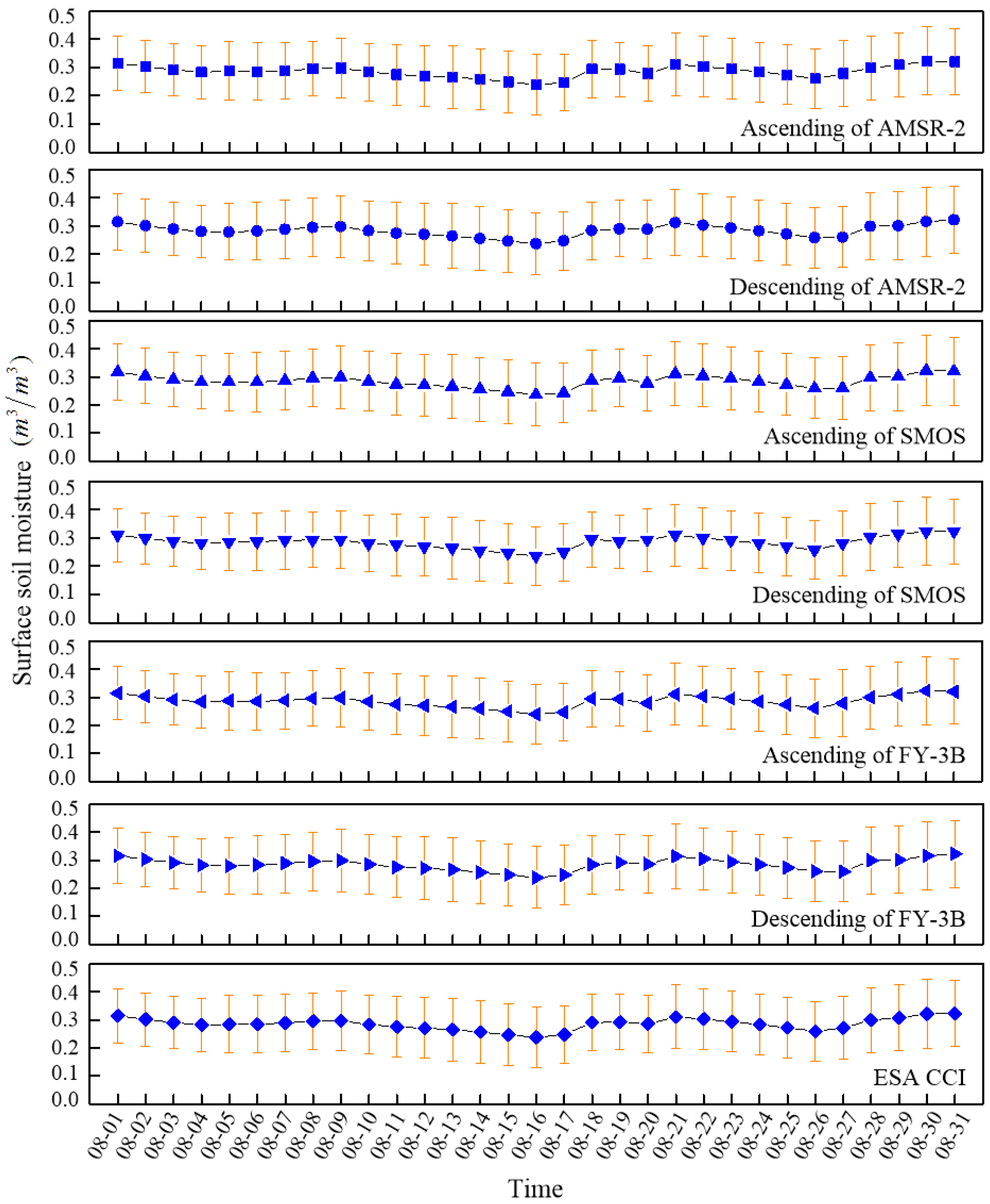 Remotesensing 10 00579 g002