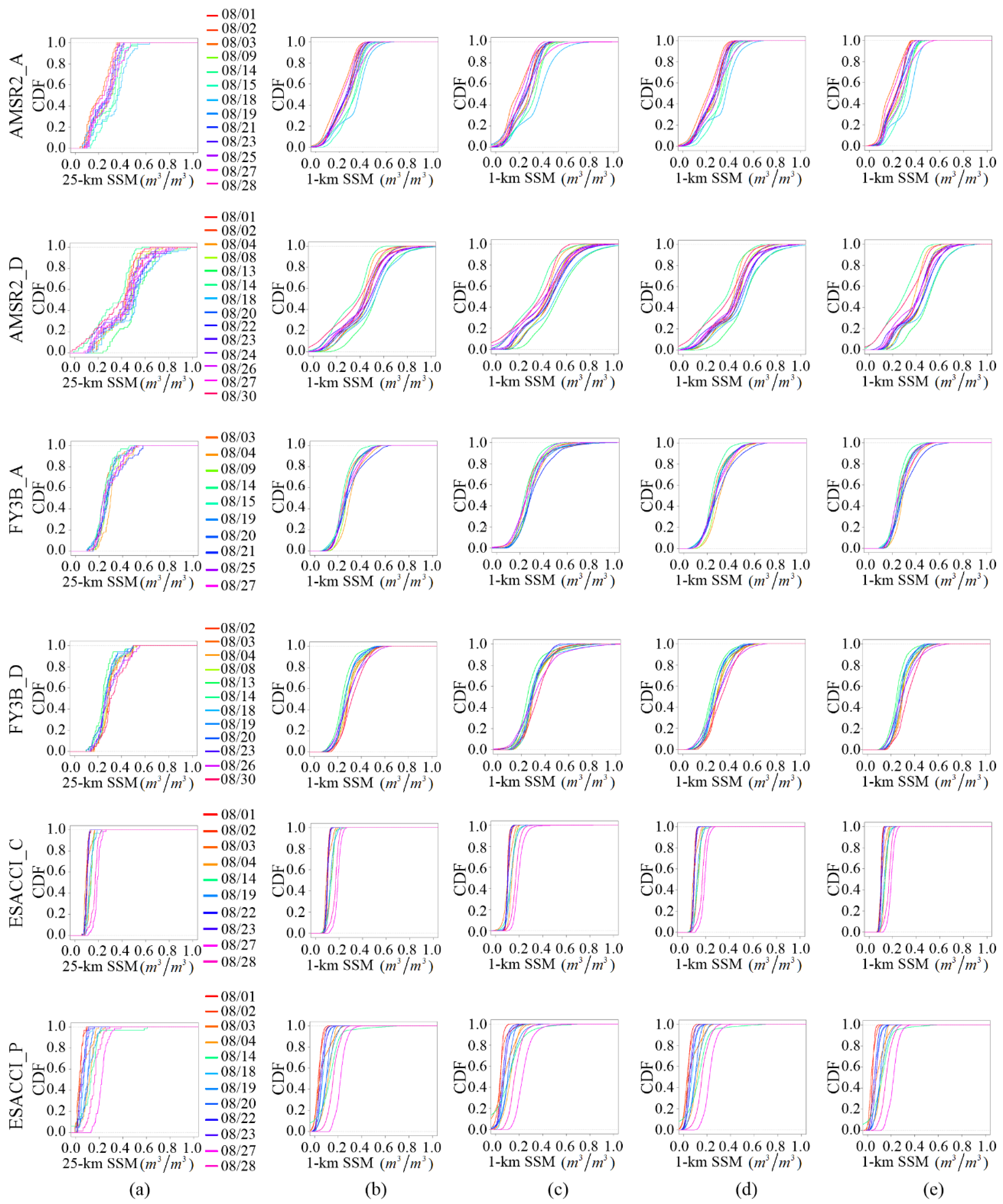 Remotesensing 10 00579 g008