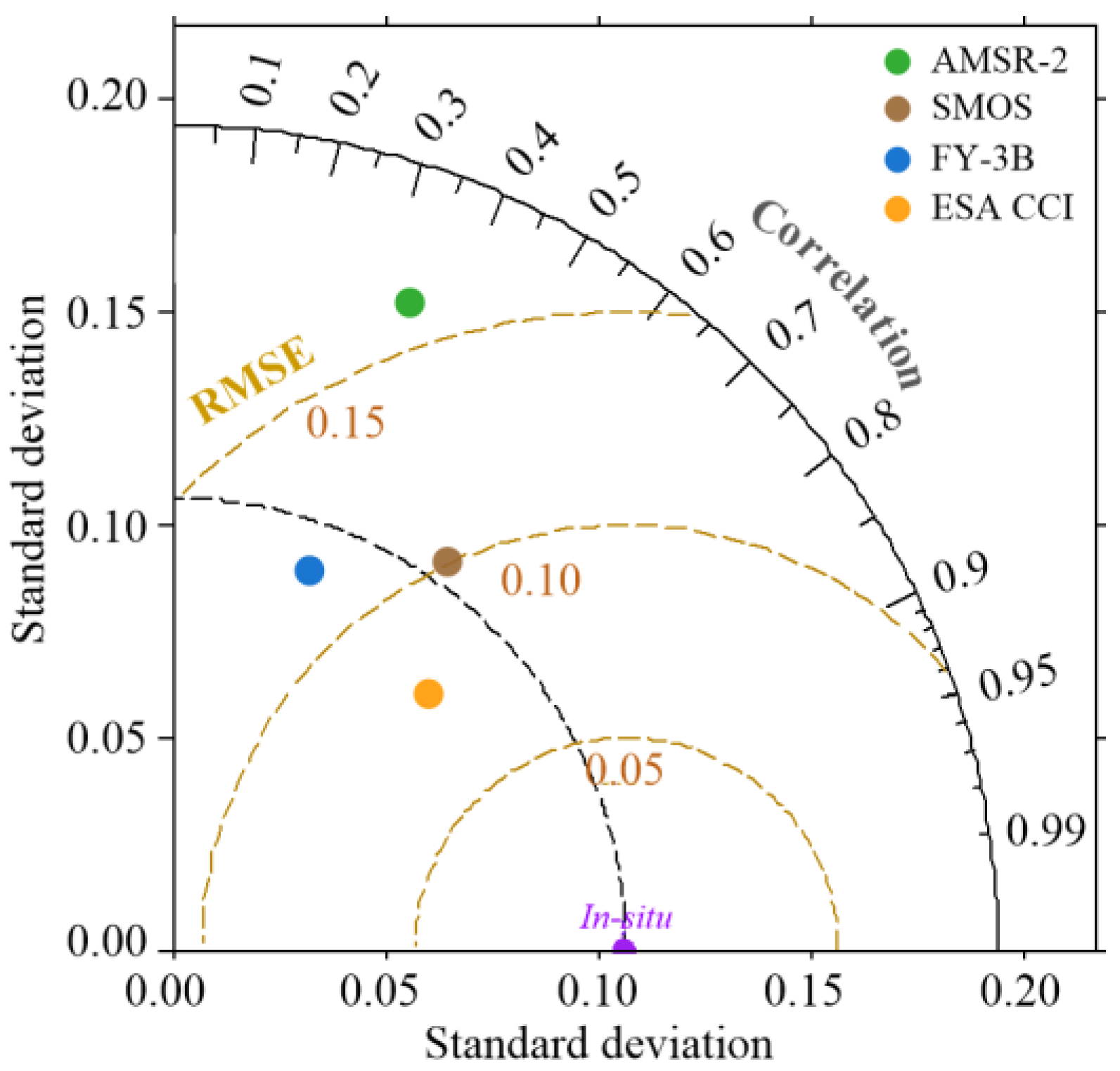 Remotesensing 10 00579 g009