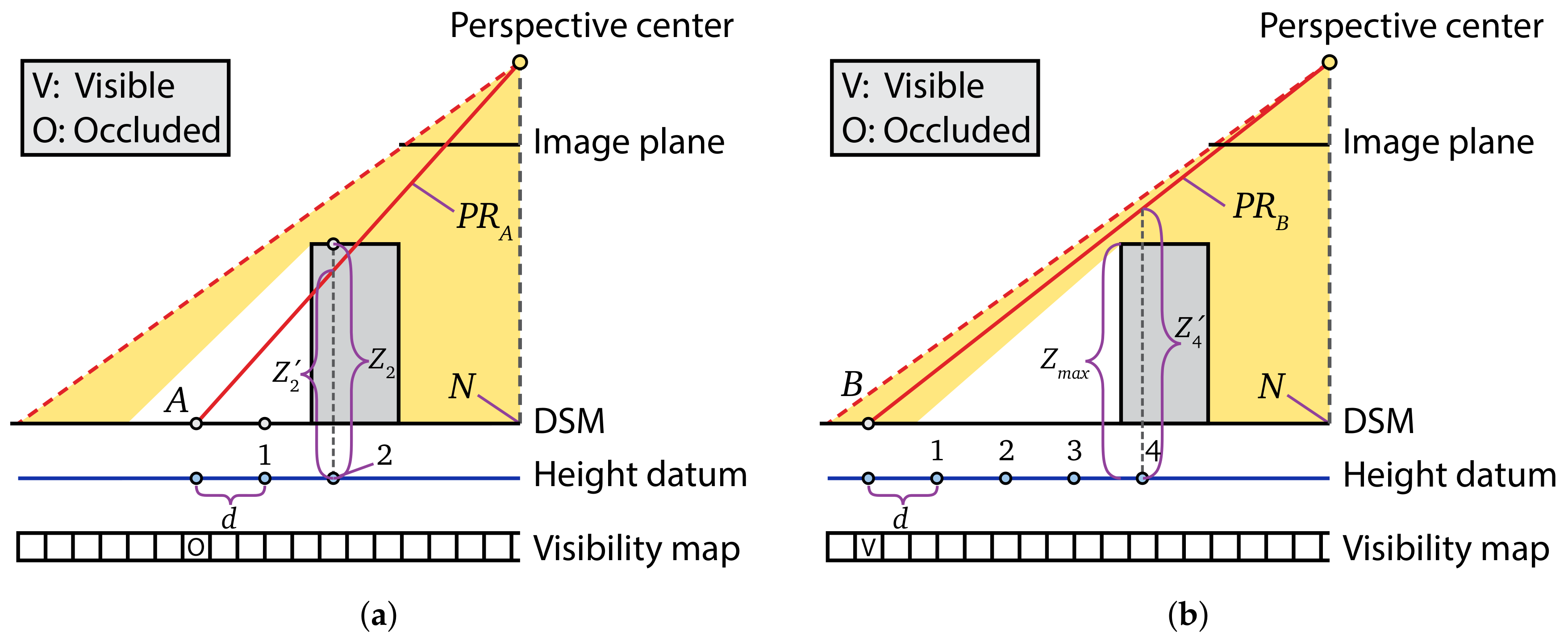Remotesensing 10 00581 g004