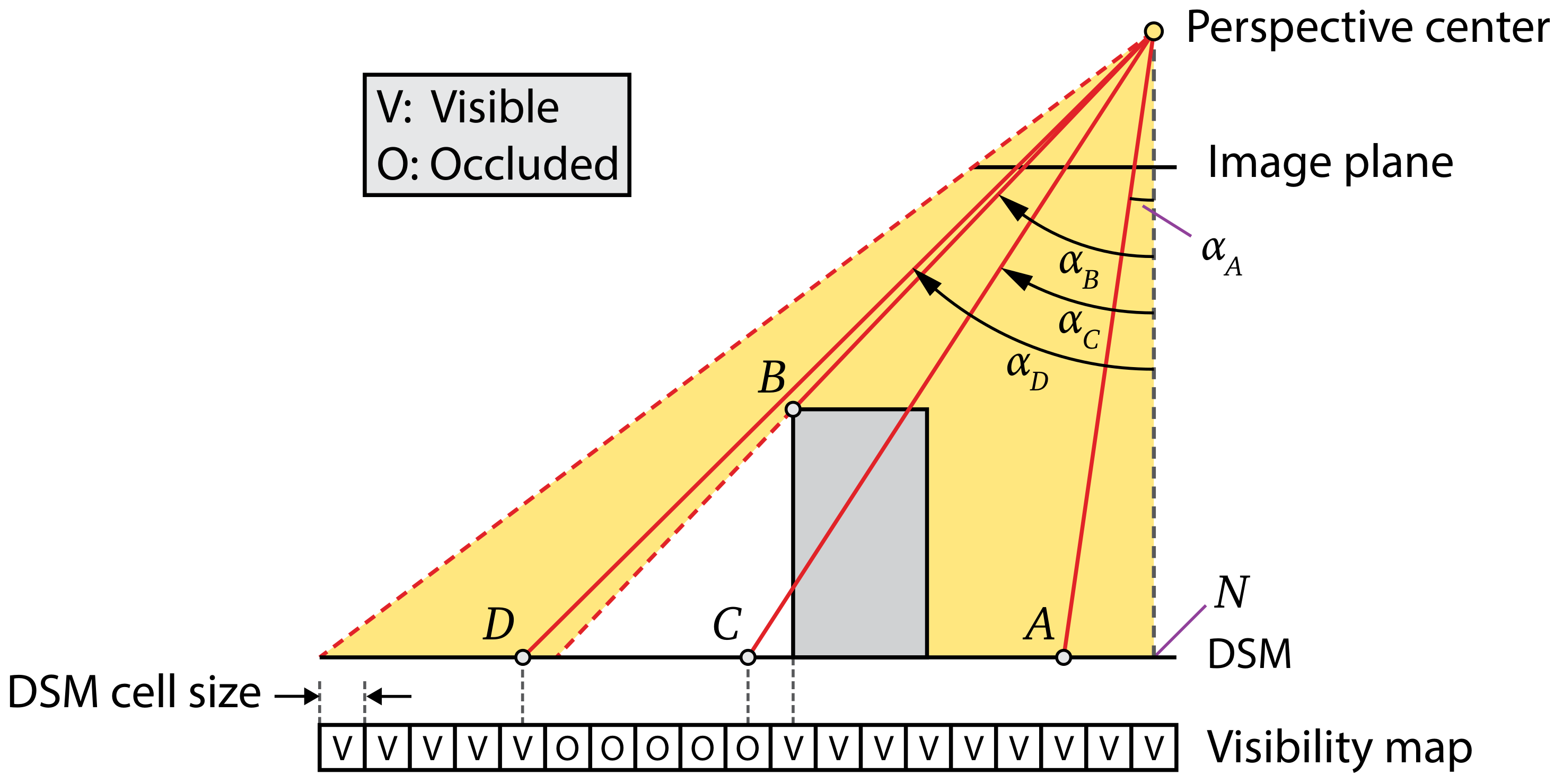 Remotesensing 10 00581 g006