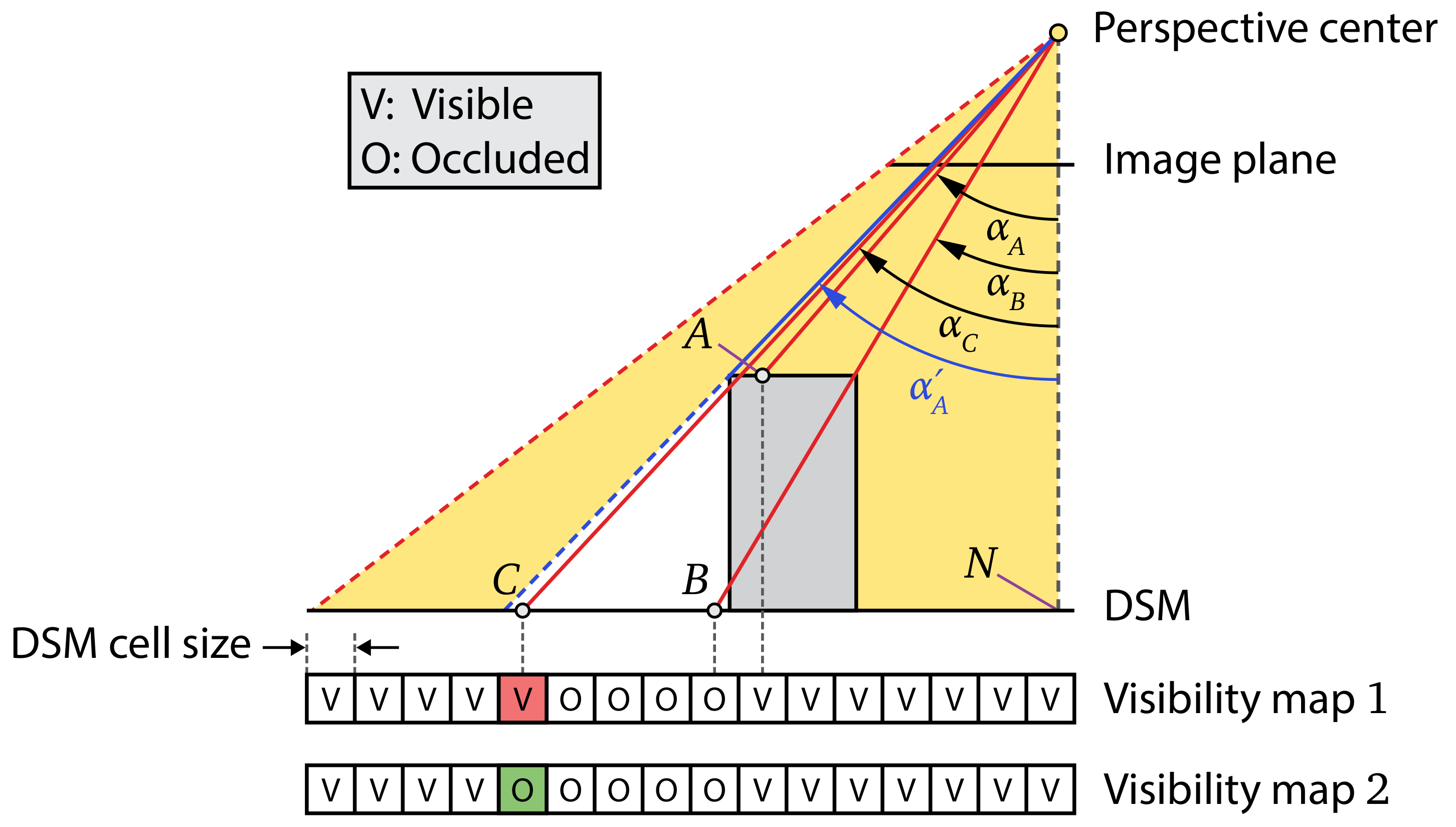 Remotesensing 10 00581 g007