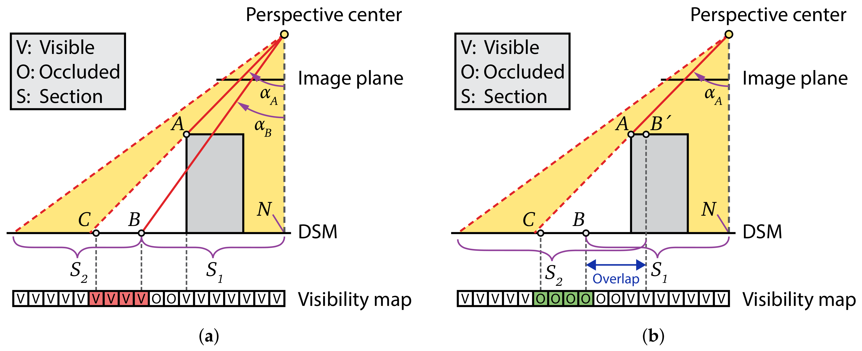 Remotesensing 10 00581 g010