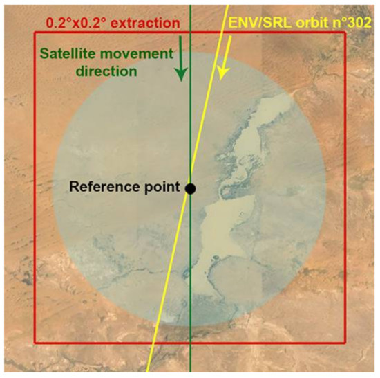 Remotesensing 10 00582 g0a3