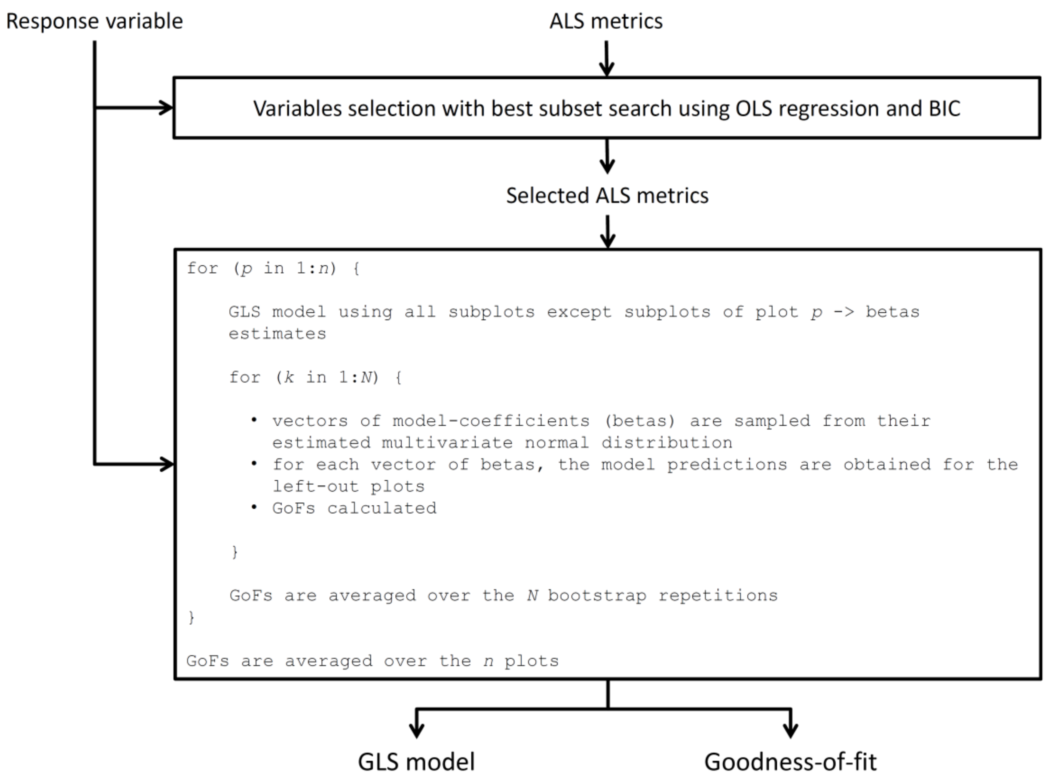 Remotesensing 10 00586 g002
