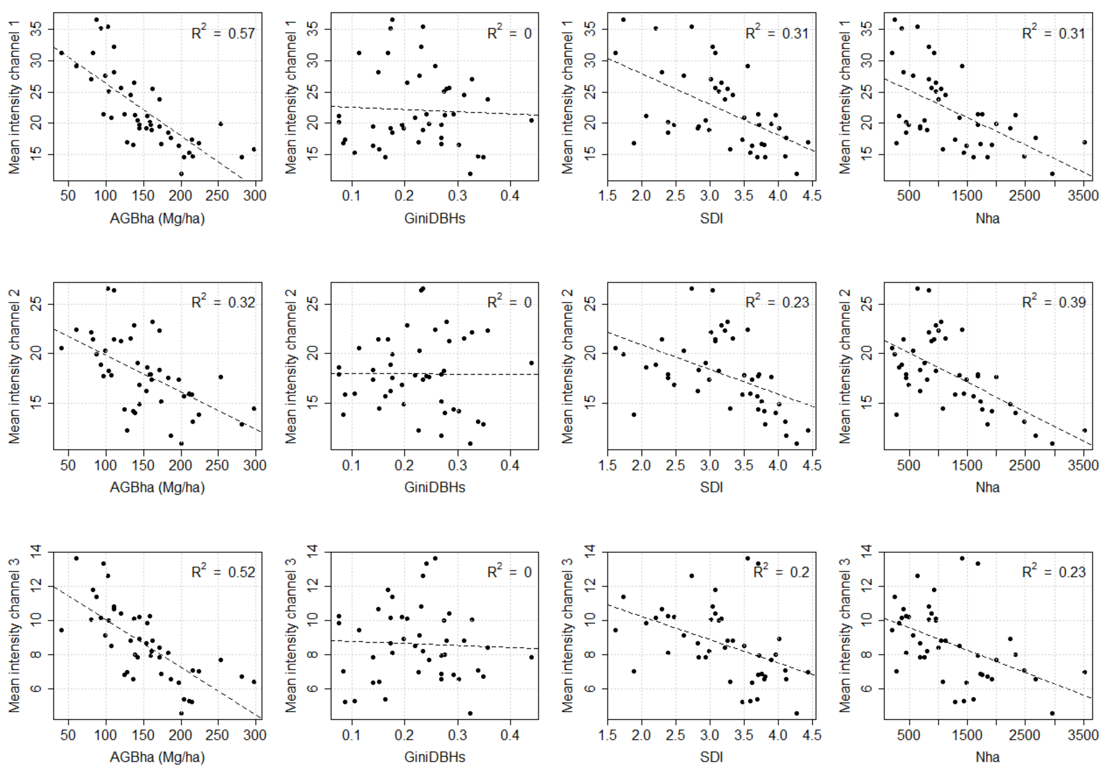 Remotesensing 10 00586 g003
