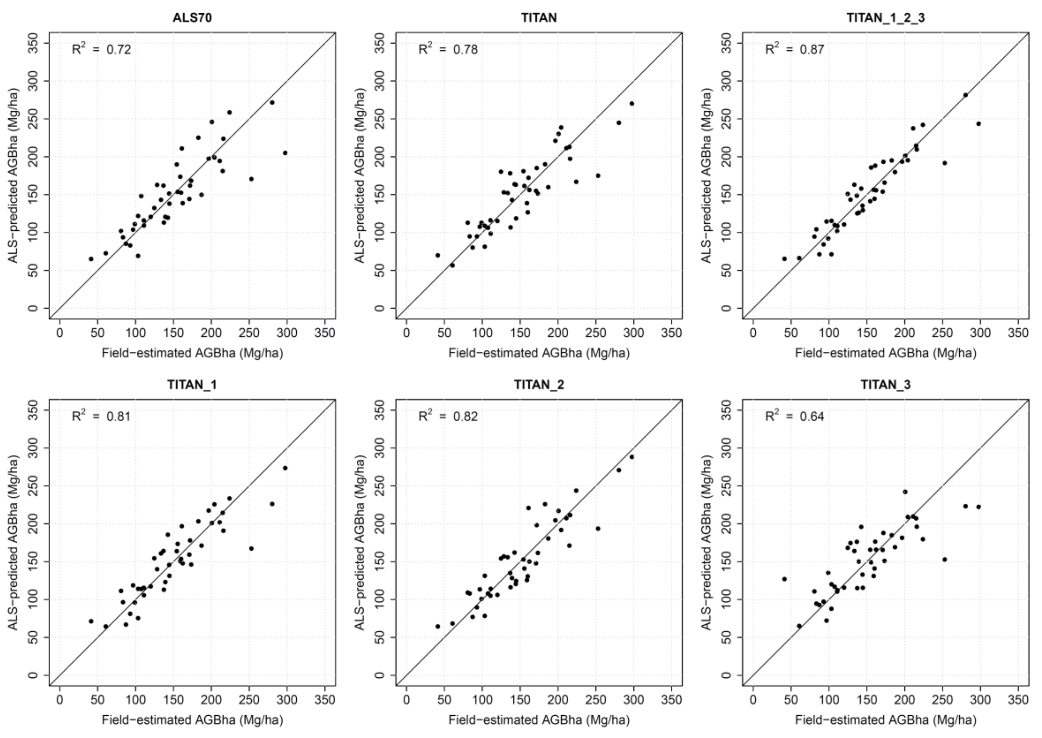 Remotesensing 10 00586 g004