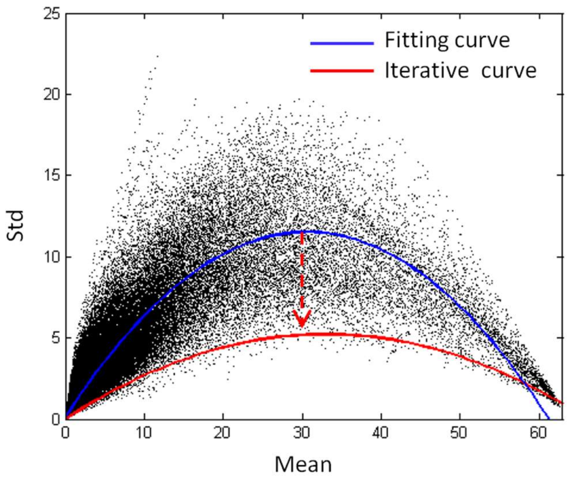Remotesensing 10 00588 g004