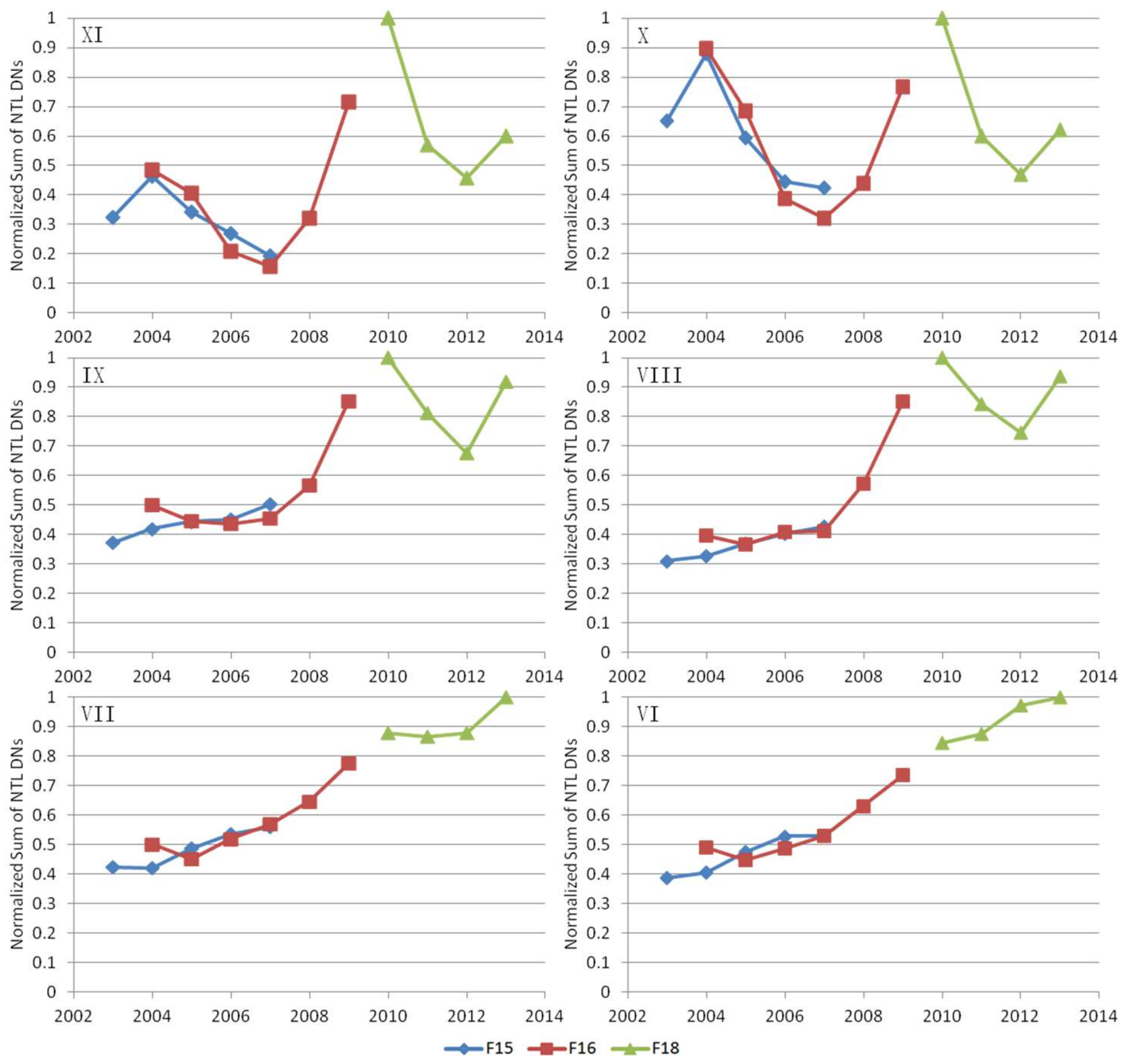Remotesensing 10 00588 g007