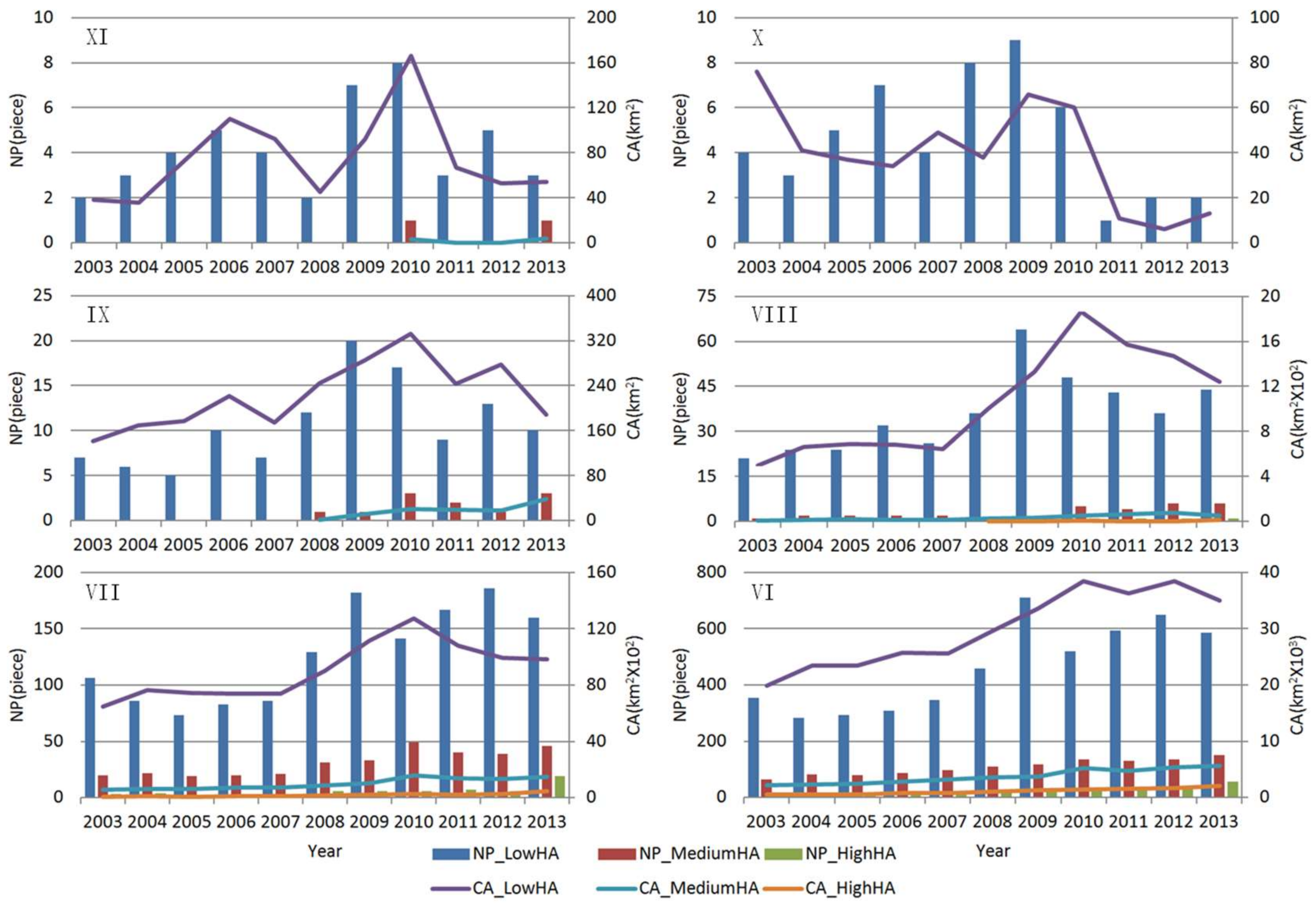 Remotesensing 10 00588 g010
