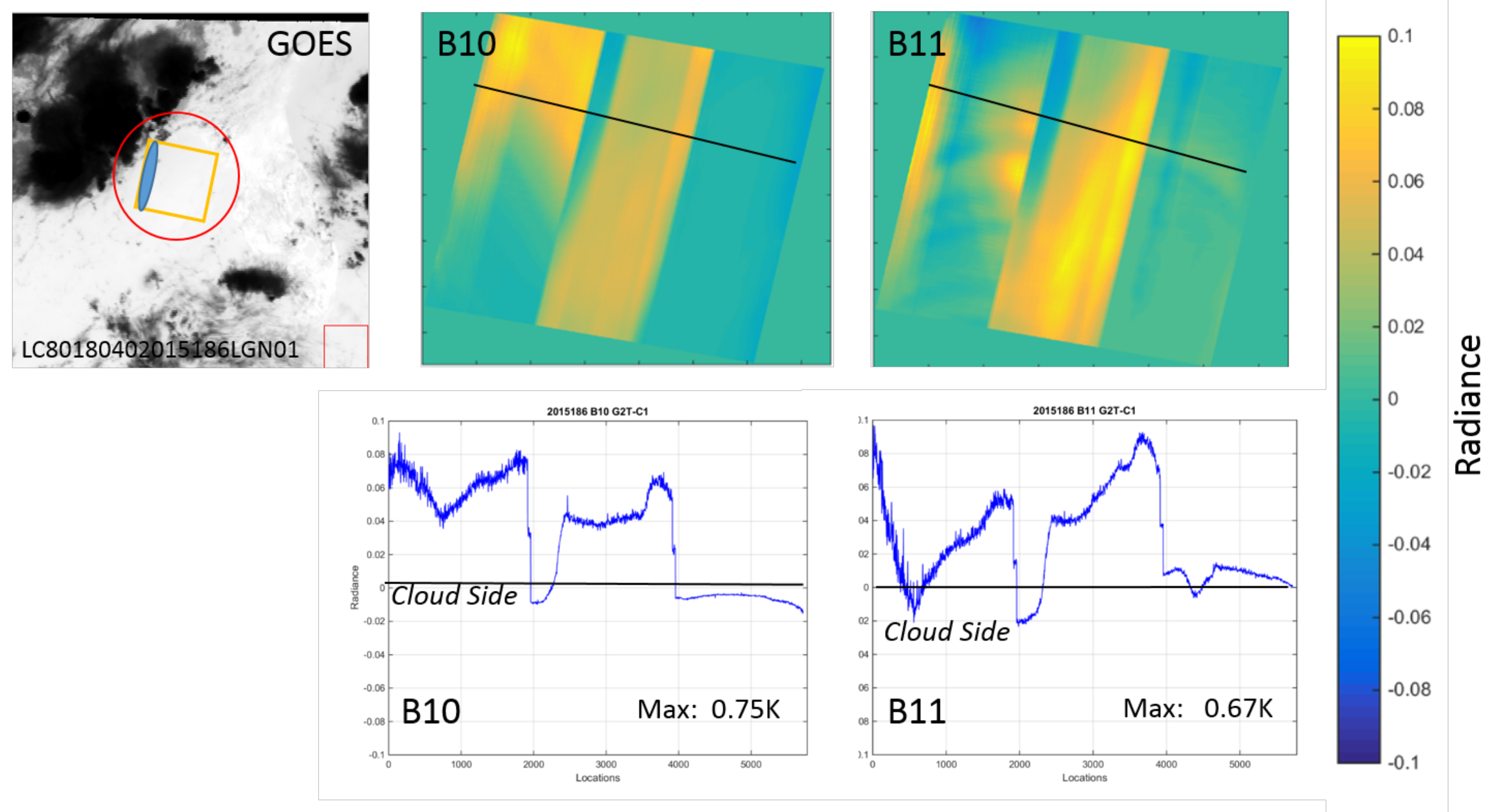 Remotesensing 10 00589 g012