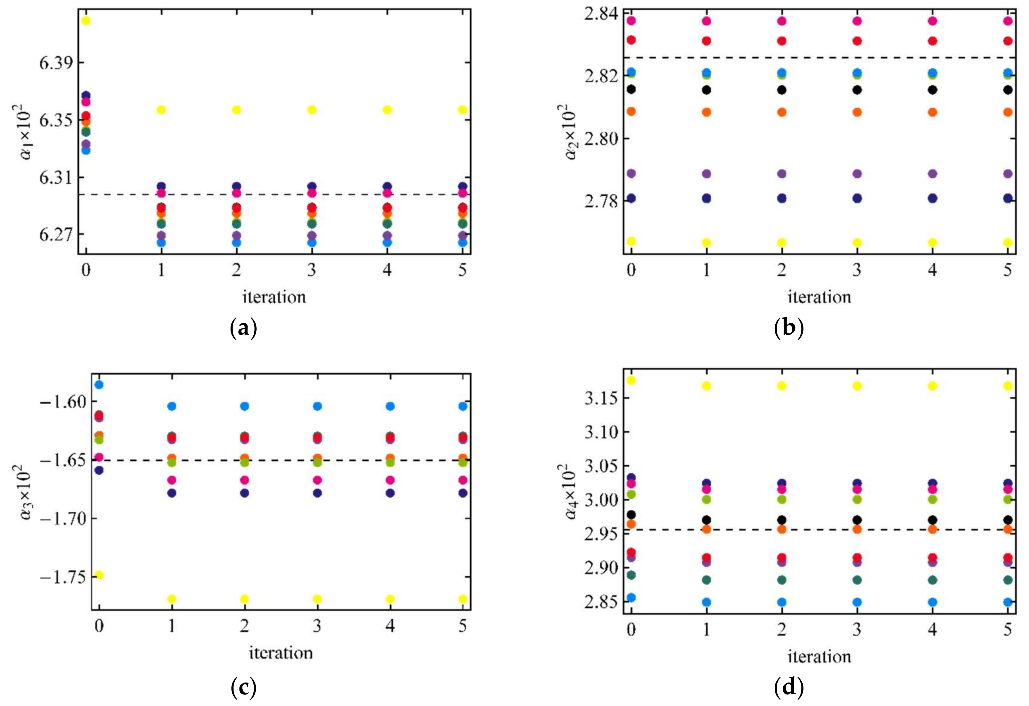 Remotesensing 10 00591 g001