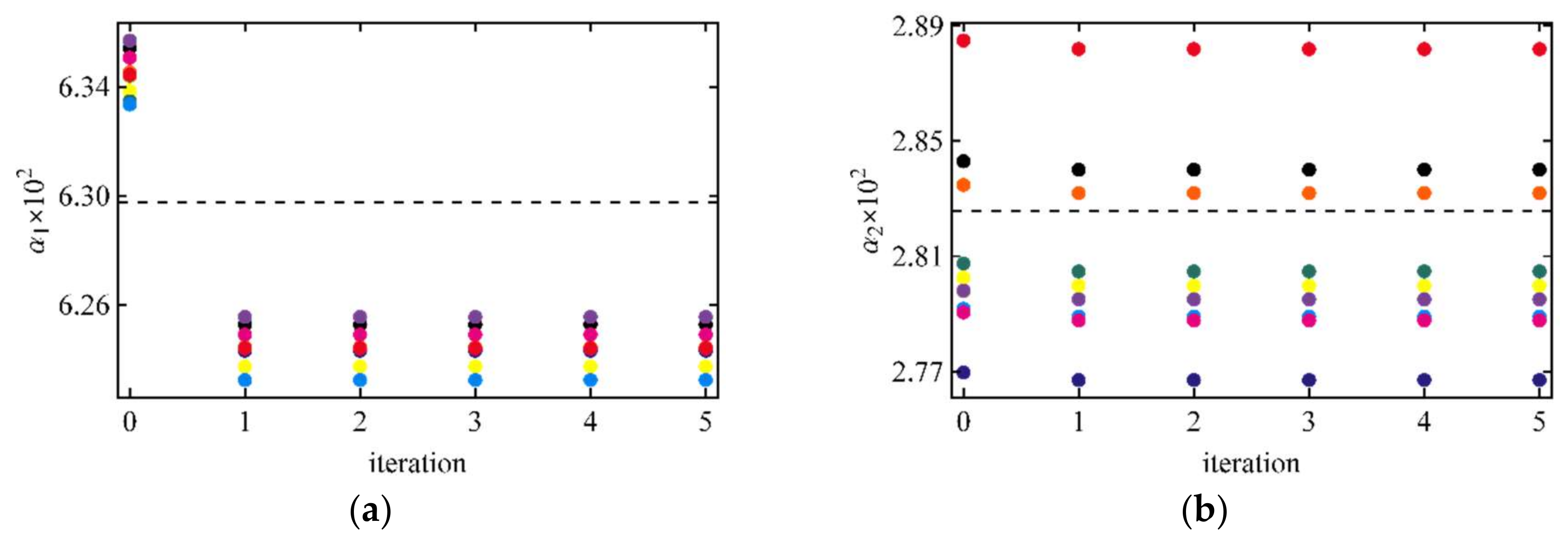 Remotesensing 10 00591 g002a