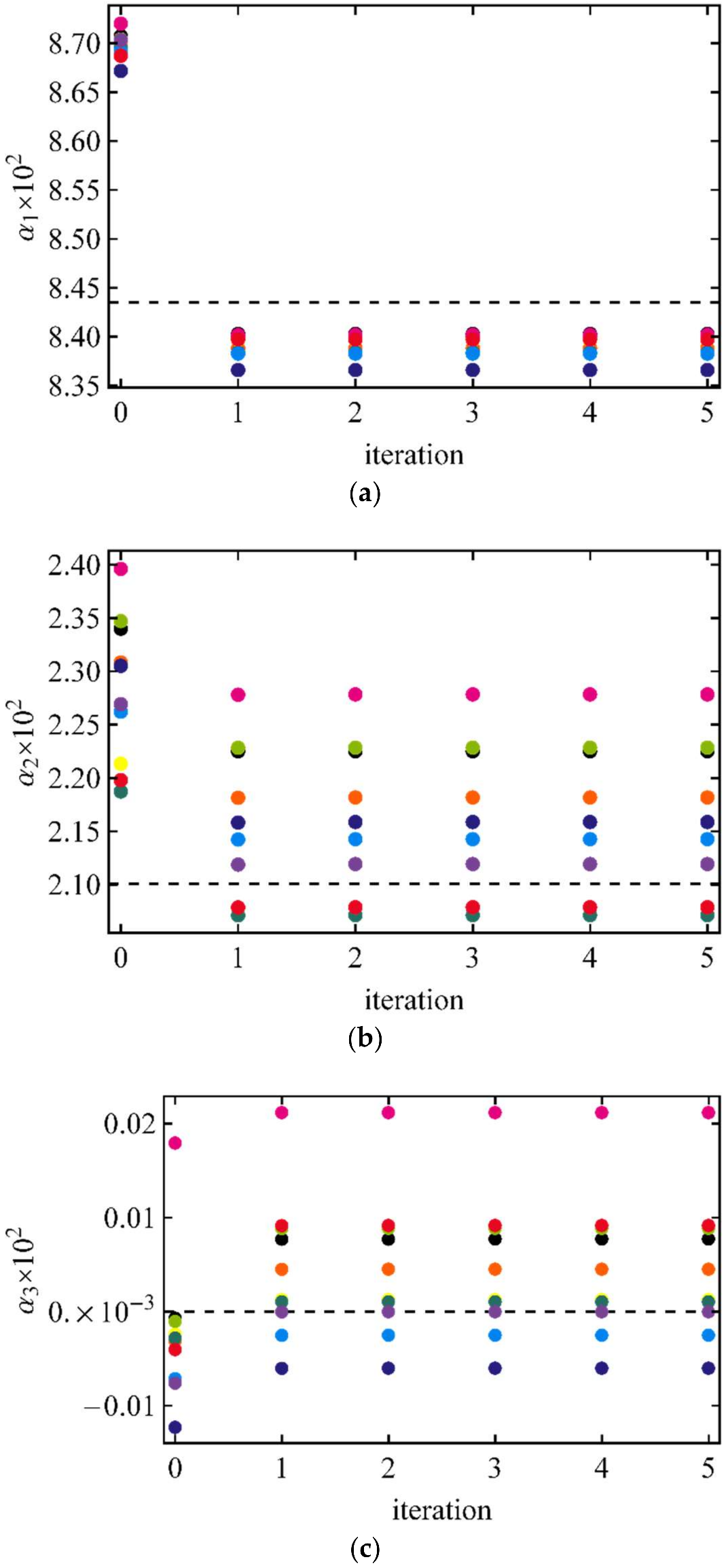 Remotesensing 10 00591 g003