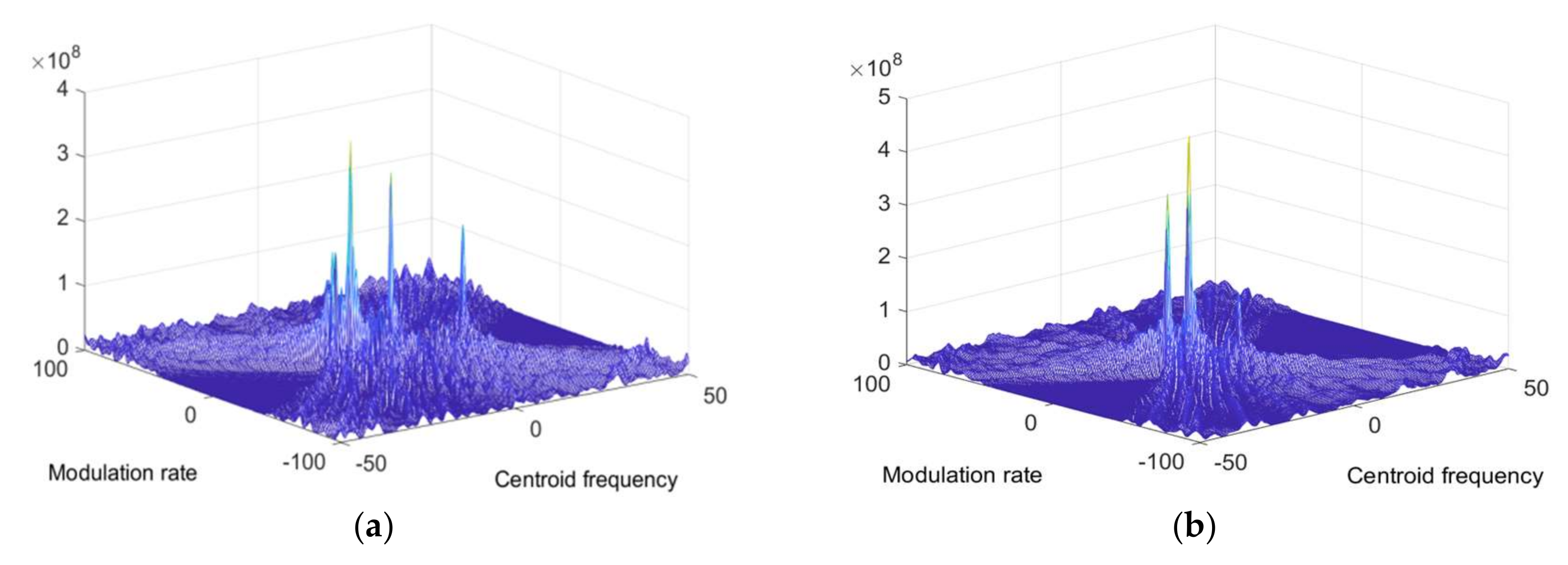Remotesensing 10 00593 g005