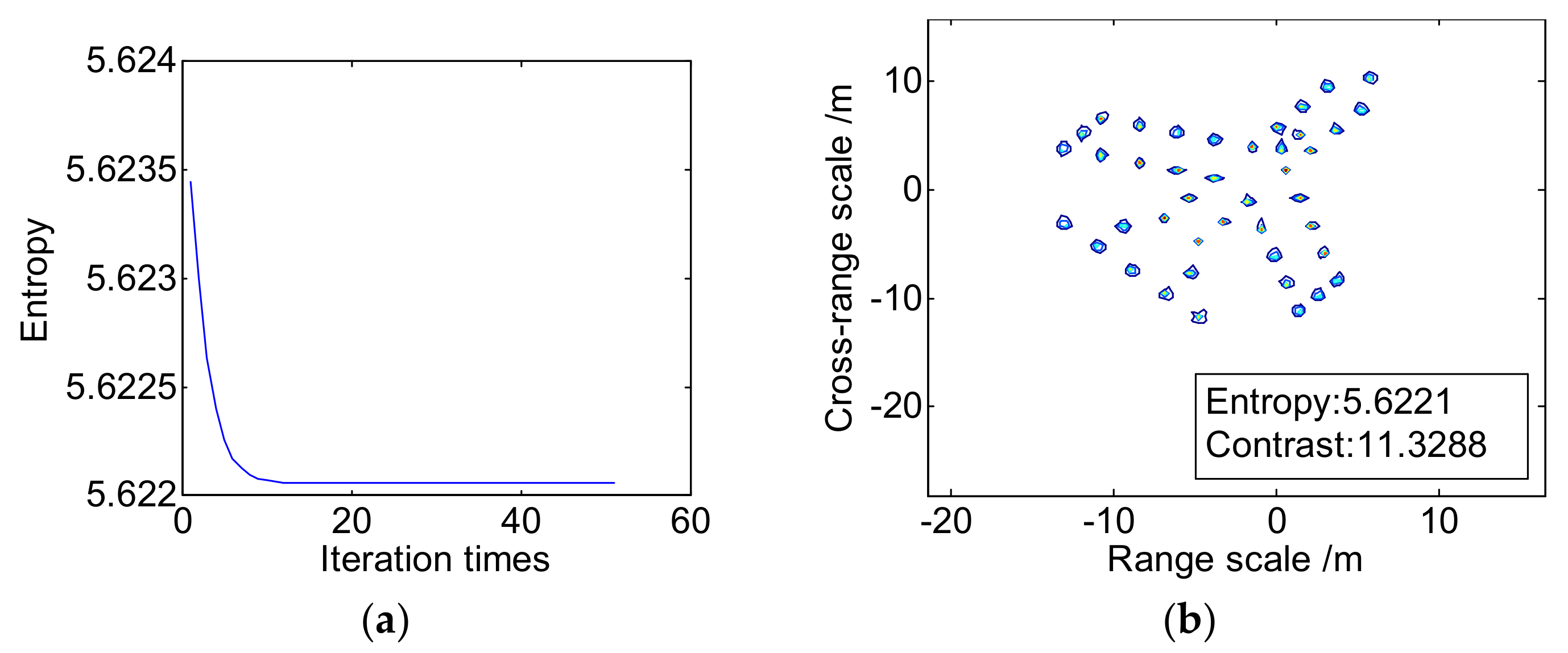 Remotesensing 10 00593 g006