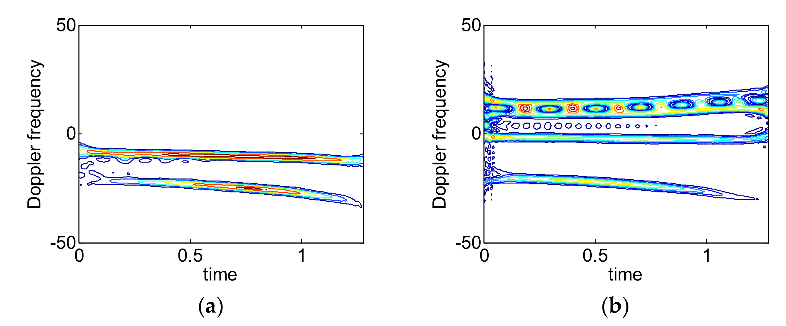 Remotesensing 10 00593 g008