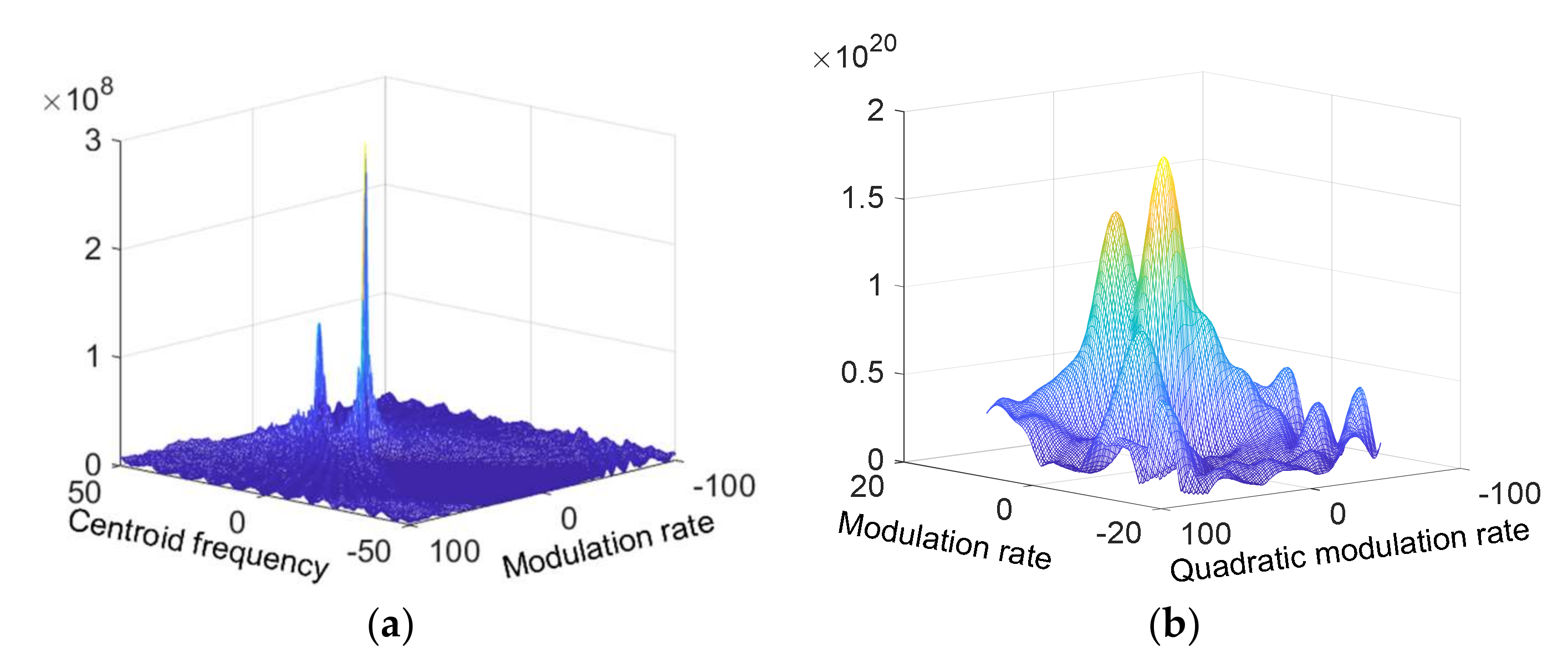 Remotesensing 10 00593 g009