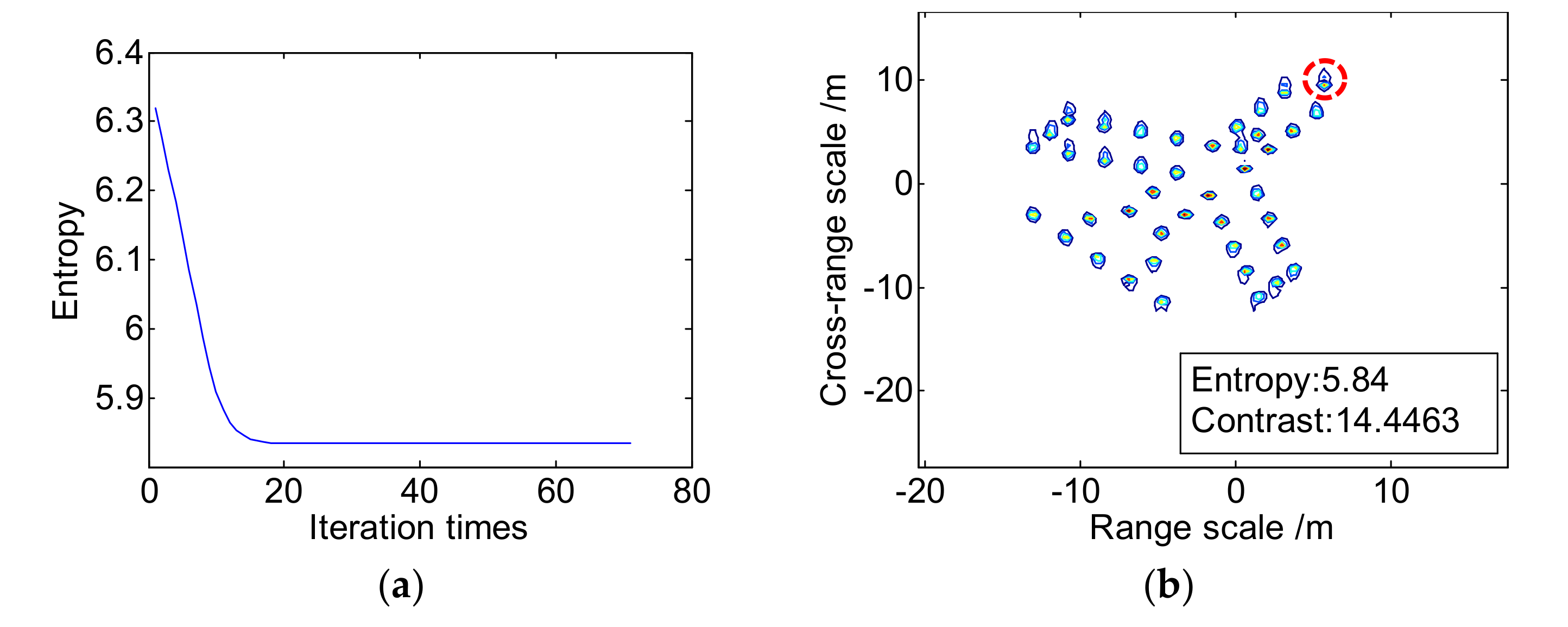 Remotesensing 10 00593 g010