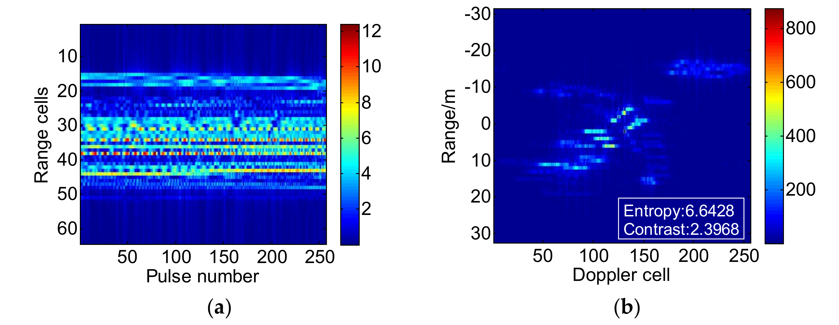 Remotesensing 10 00593 g012