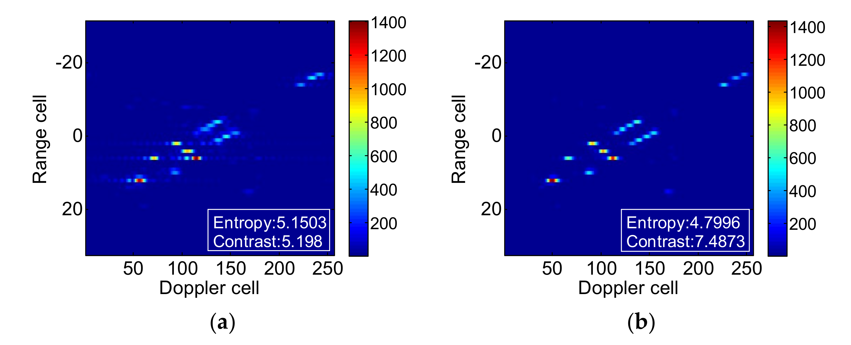 Remotesensing 10 00593 g015