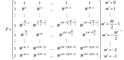 Remotesensing 10 00593 i001